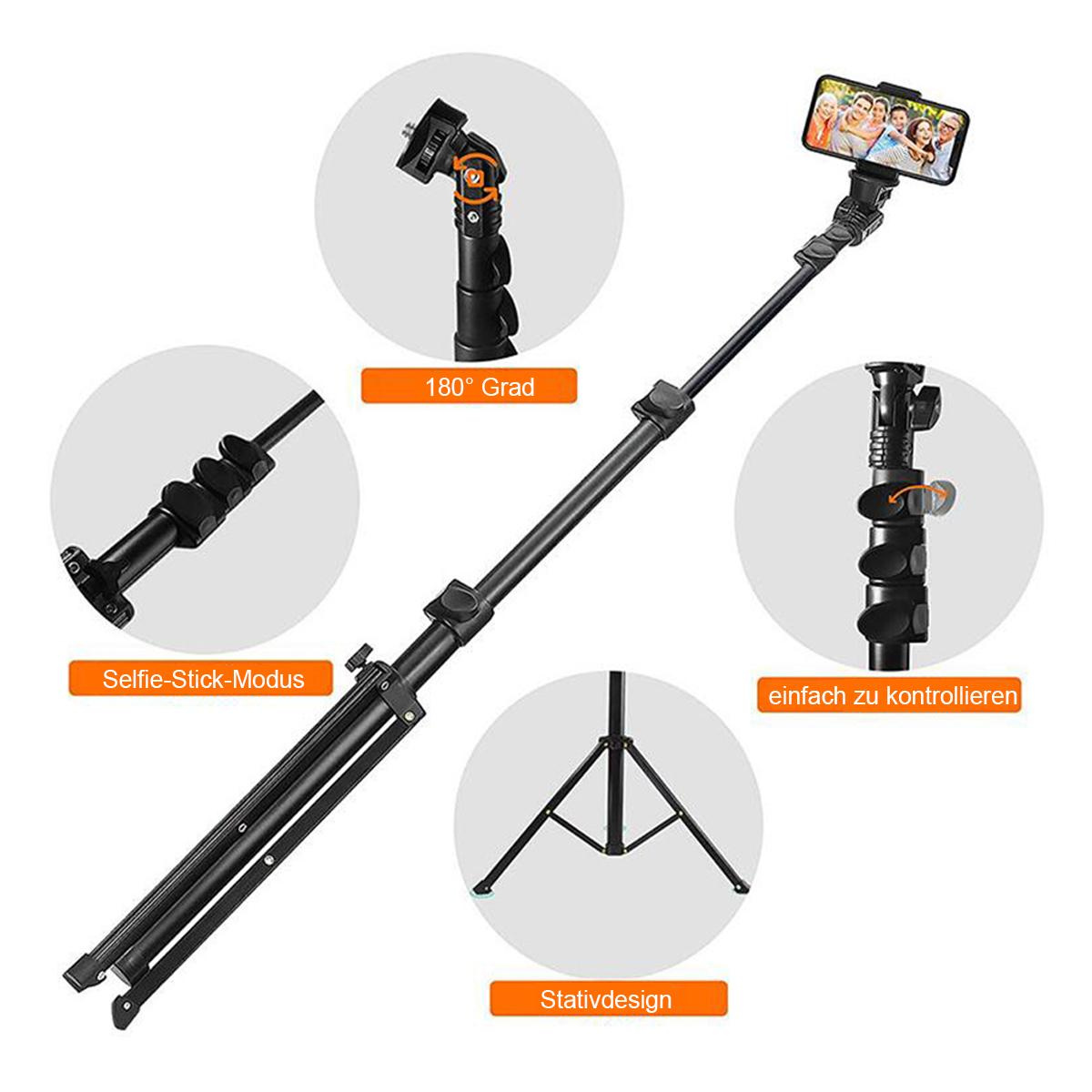 Selfie-Stick mit Smartphone und verschiedenen Nutzungsmodi in Diagrammen dargestellt.