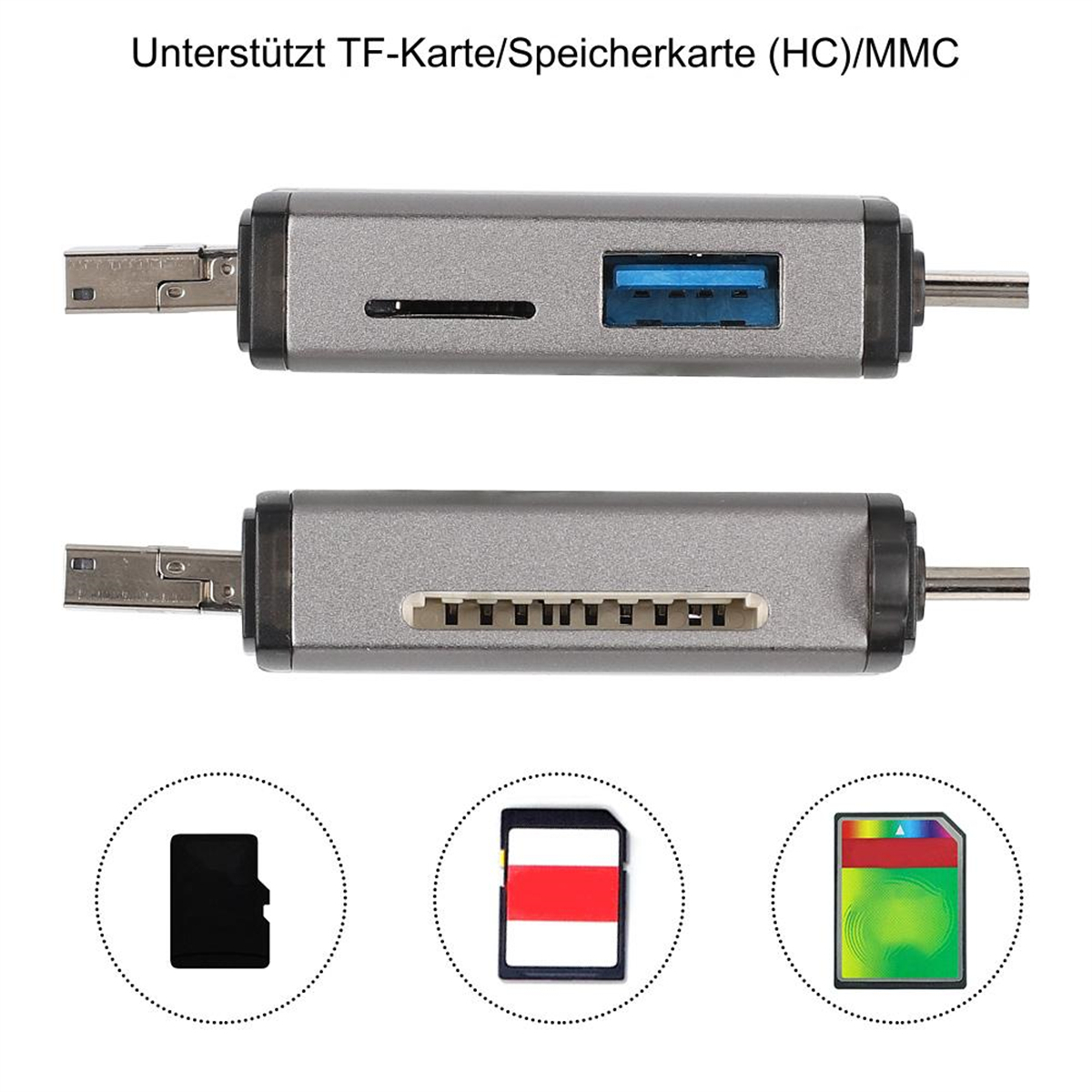Grauer Kartenleser mit USB- und TF-Kartensteckplätzen und Kartenabbildungen.