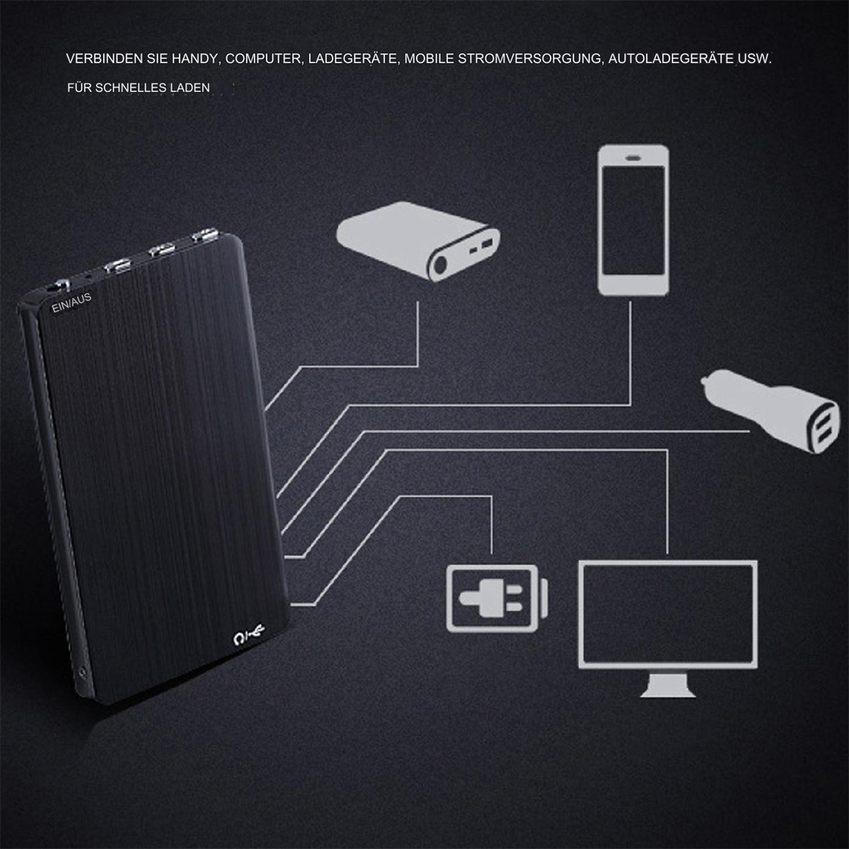 Schwarze Powerbank mit USB-Anschlüssen, weiße Geräte-Icons und Text.