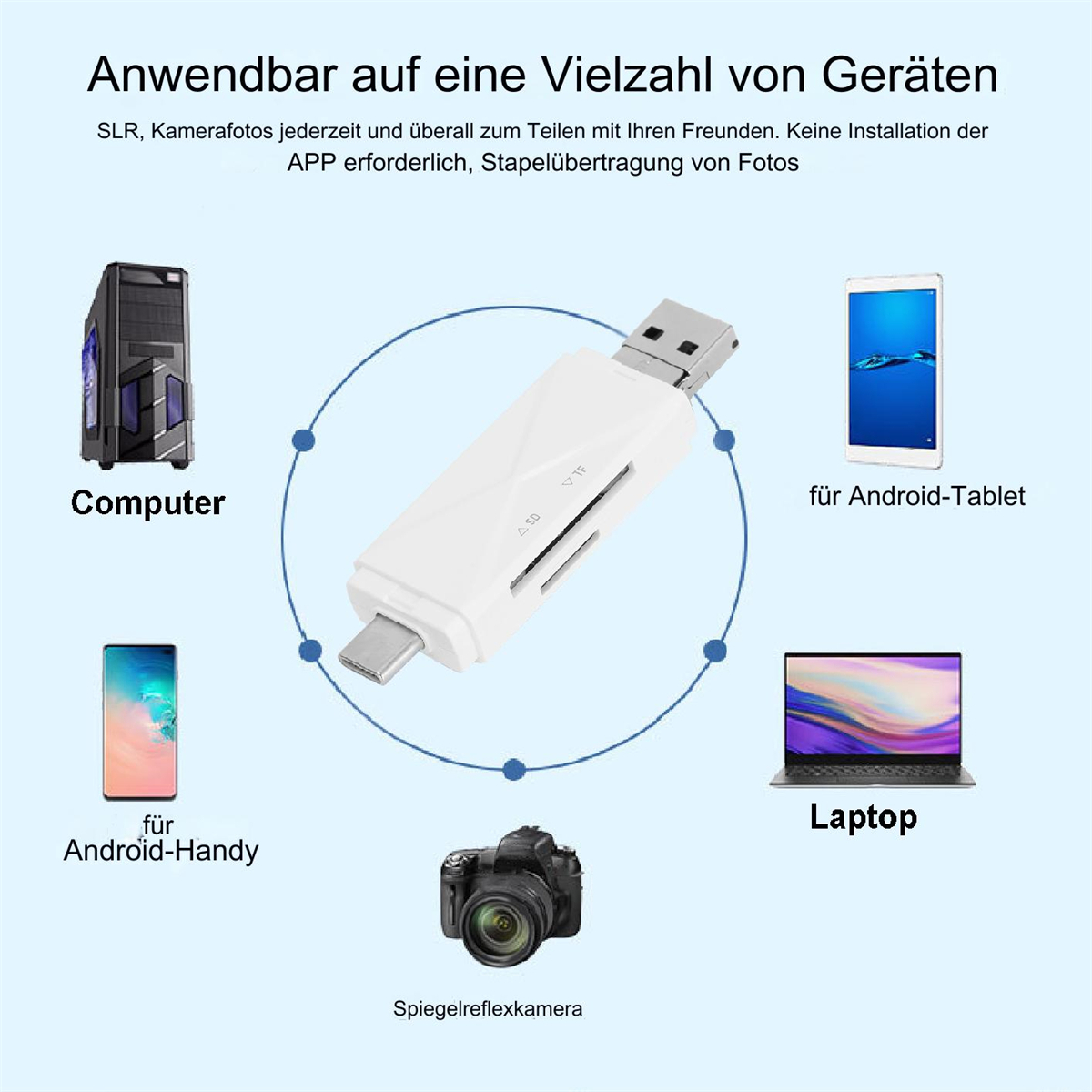 Weißer USB-Adapter mit mehreren Geräten drumherum. Die Geräte sind Computer, Telefon und Kamera.