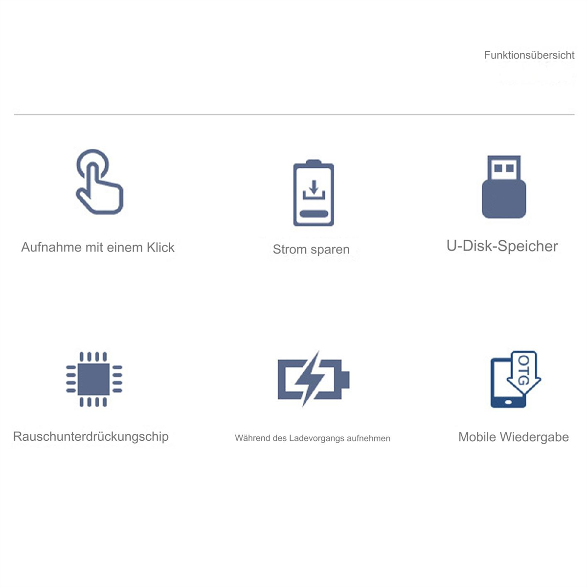 Funktionssymbole. Enthält Aufnahme, Energiesparen, USB, Rauschunterdrückung und mobile Wiedergabe.