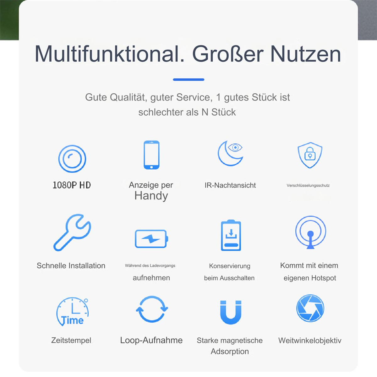 Infografik mit verschiedenen Symbolen. Merkmale: 1080P HD, Telefonanzeige, IR-Nachtsicht und mehr.