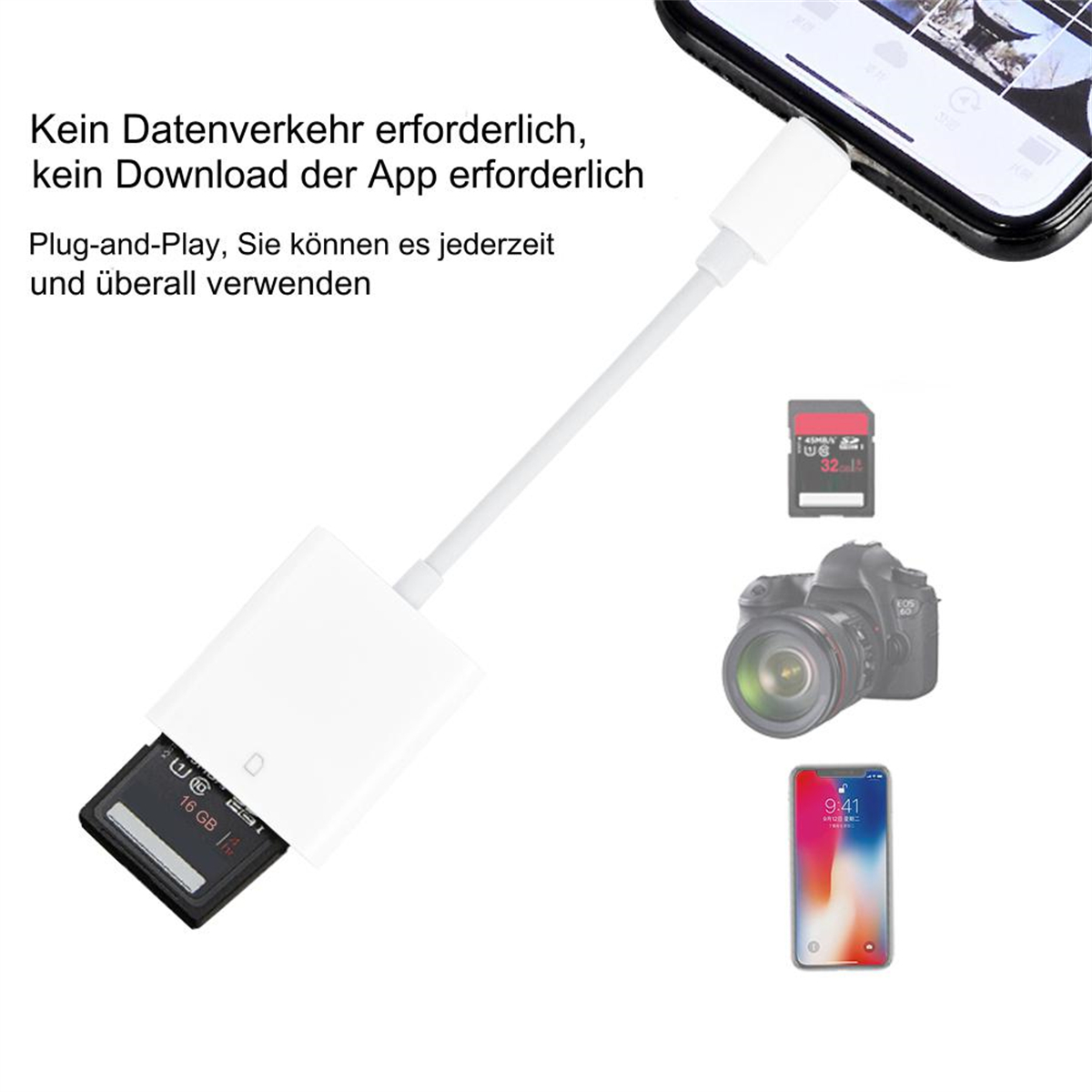 Ein weißer Adapter, der mit einem Telefon und einer SD-Karte verbunden ist. Eine Kamera und eine weitere SD-Karte im Hintergrund.