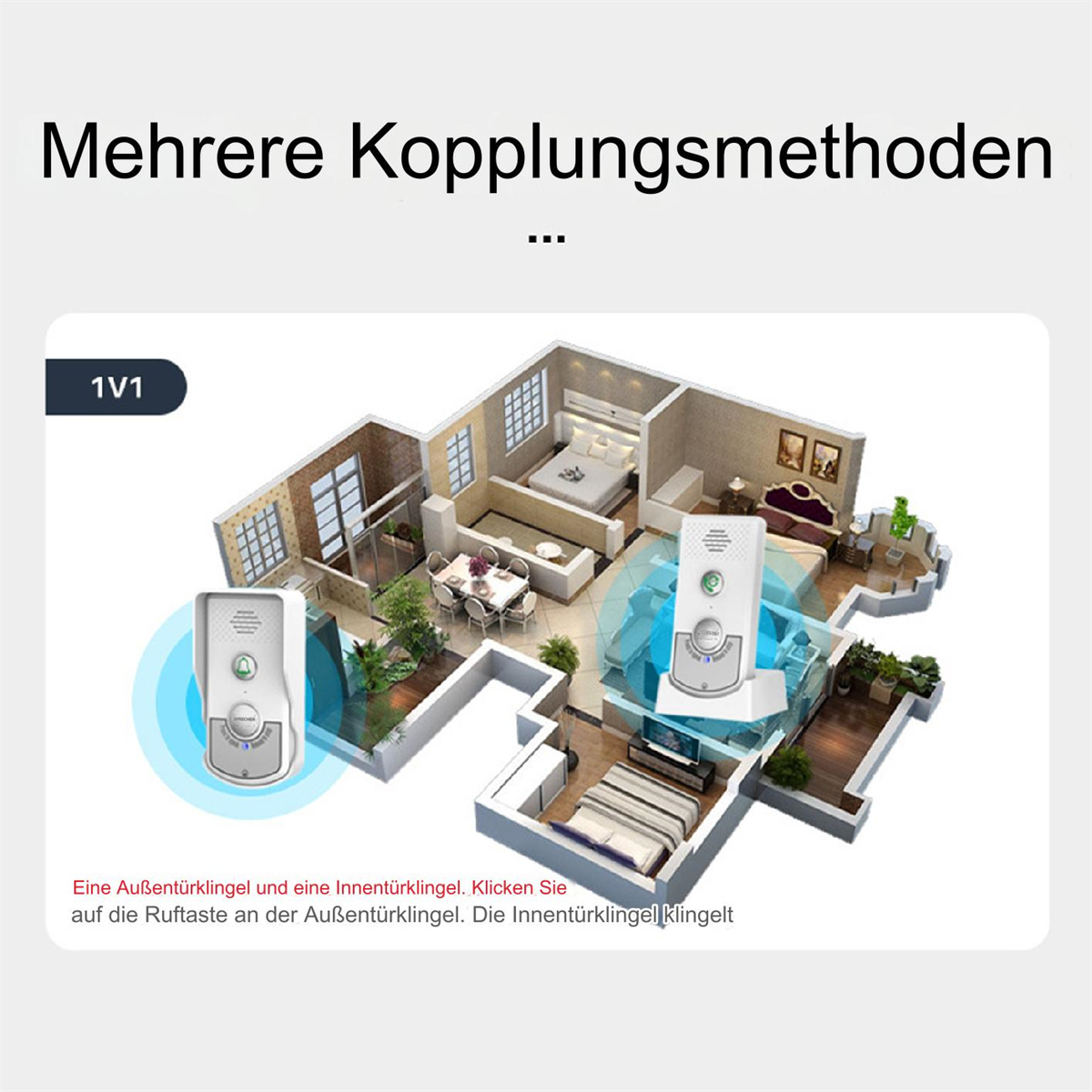 Illustration eines Hauses mit einem in Betrieb befindlichen Türklingelsystem.