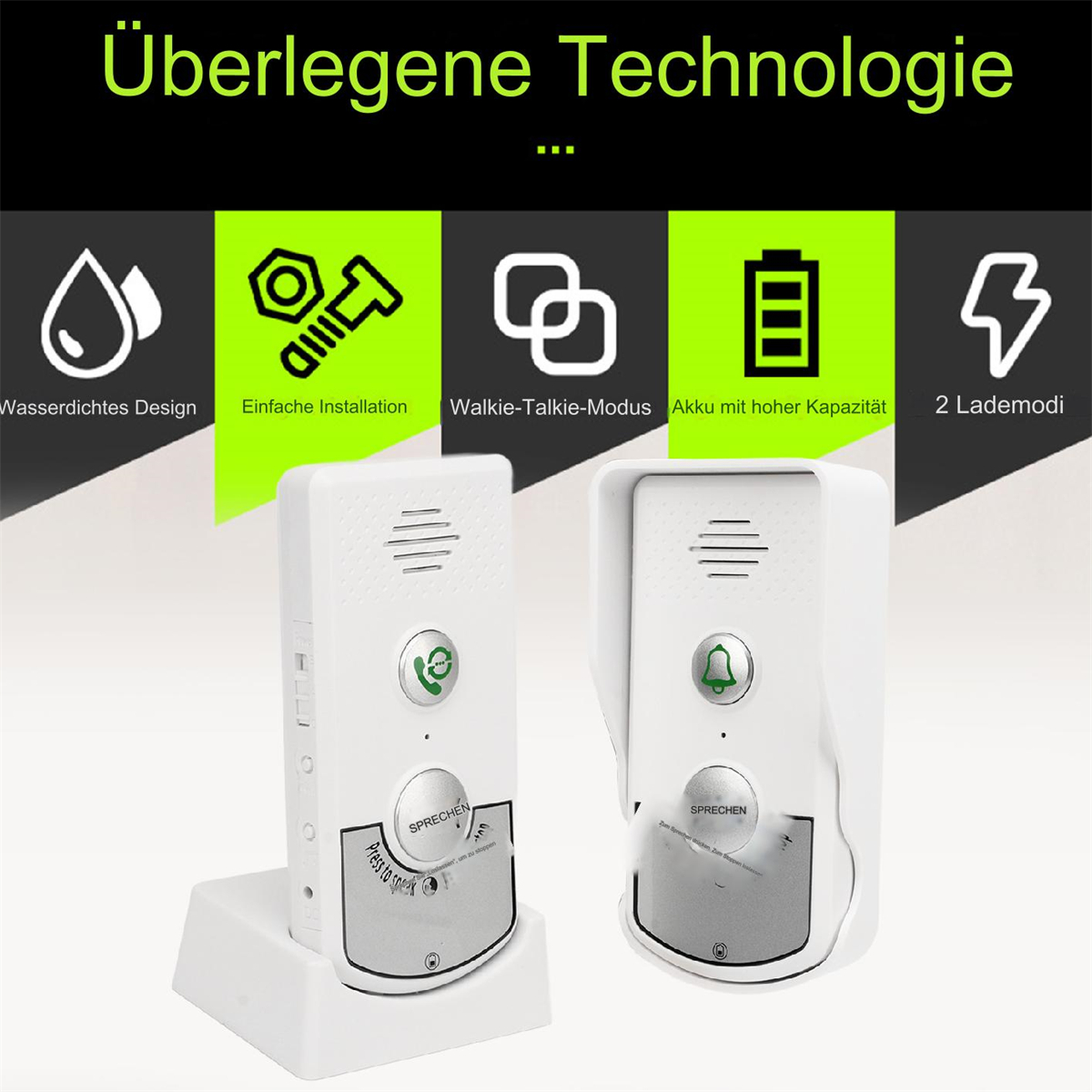 Zwei weiße Gegensprechanlagen mit Symbolen und Text, mit hervorgehobenen Merkmalen.