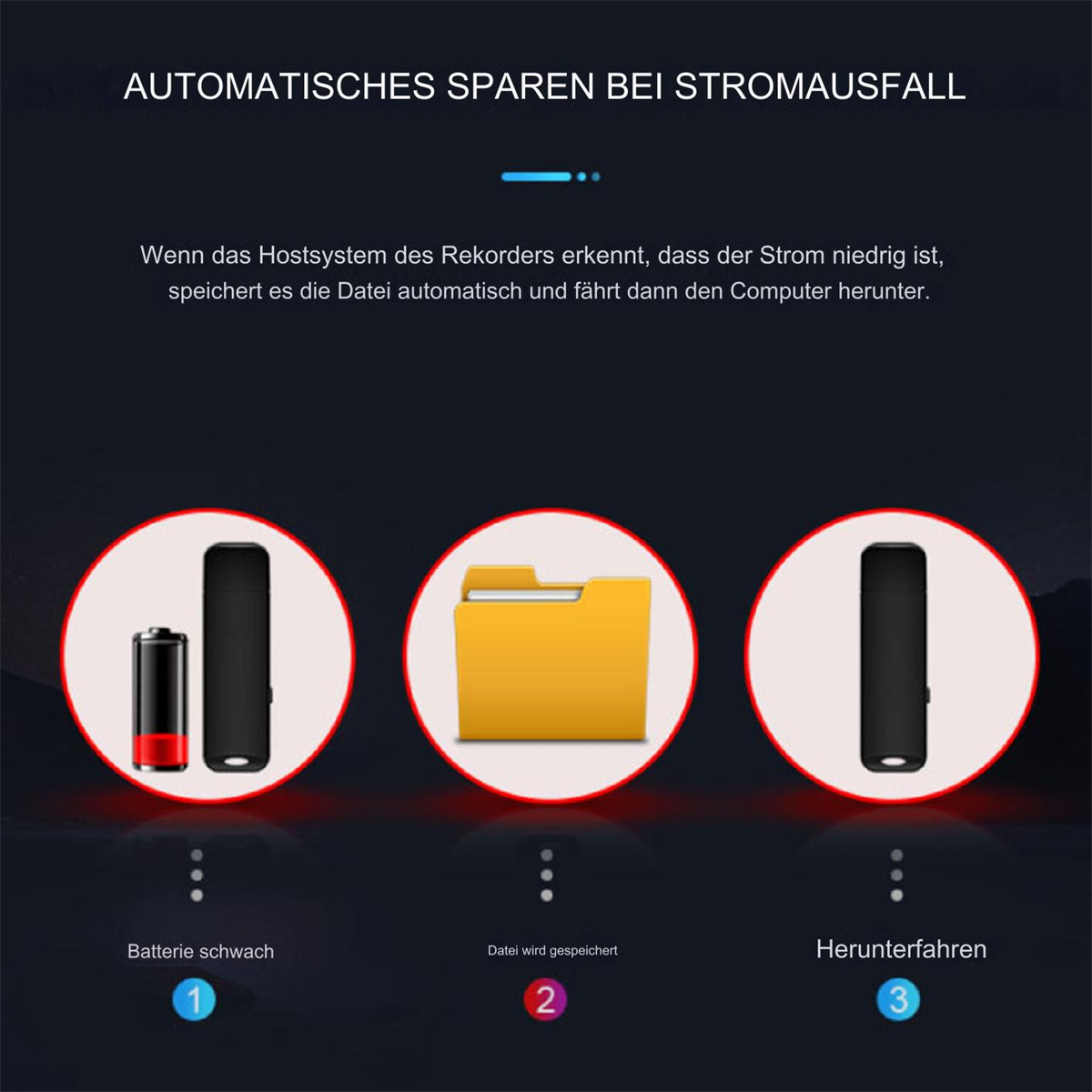 Diagramm zeigt Batteriestatus, Dateispeicherung und Herunterfahren des Computers mit Symbolen und Text.