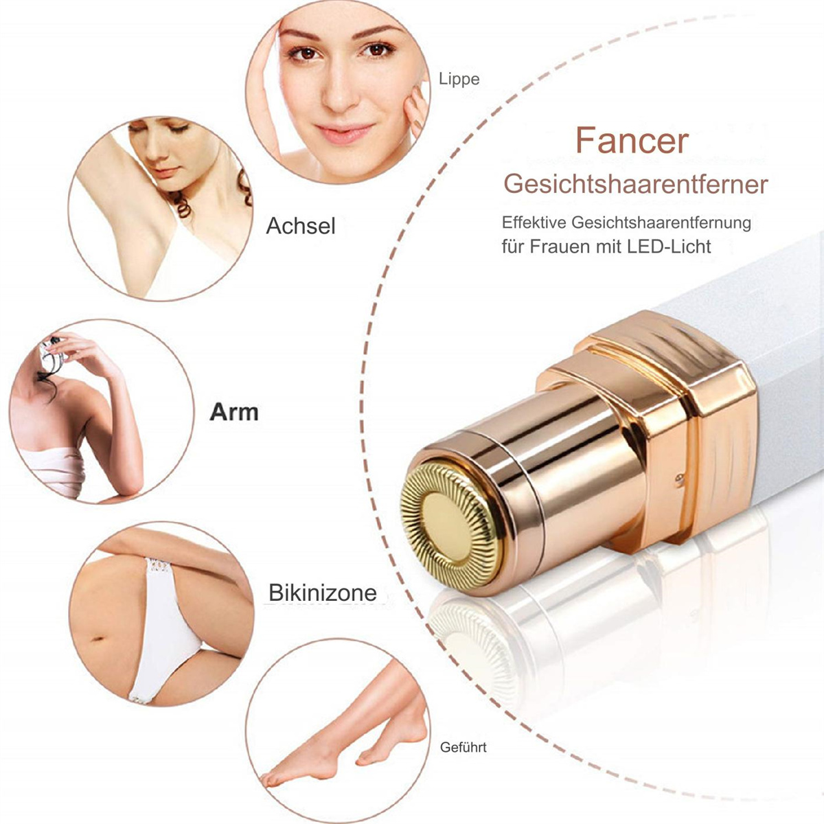 Gesichtshaarentferner mit Bildern, die Anwendungsbereiche zeigen: Gesicht, Achsel, Arm, Bikinizone und Bein.