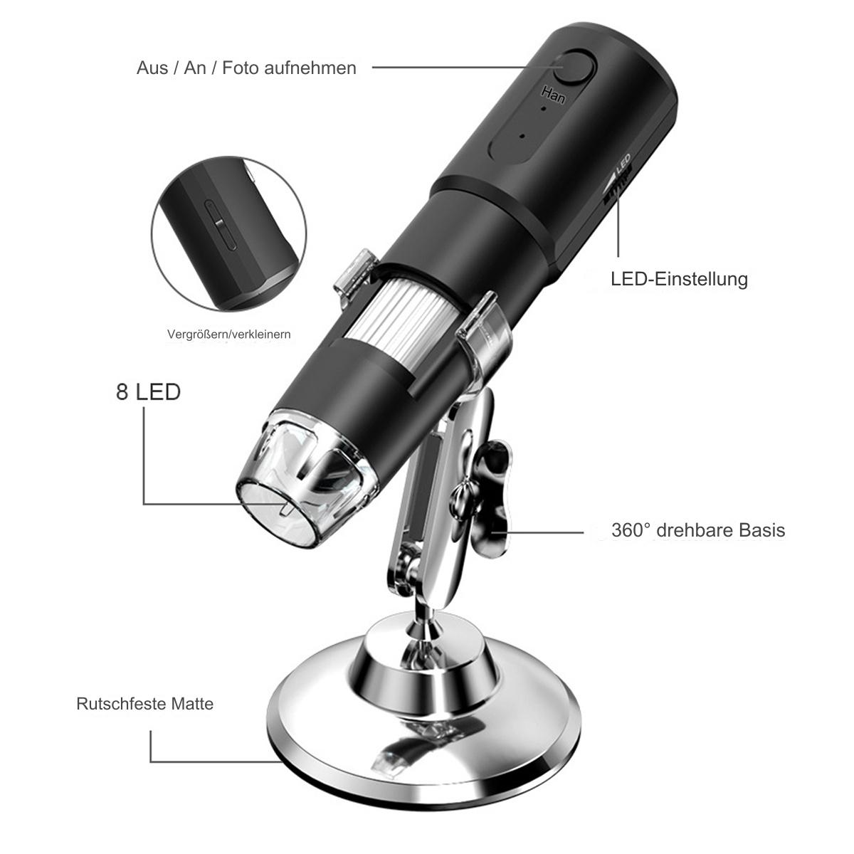 Ein schwarzes Mikroskop mit silberner Basis und einer Hand, die das LED-Licht hält.