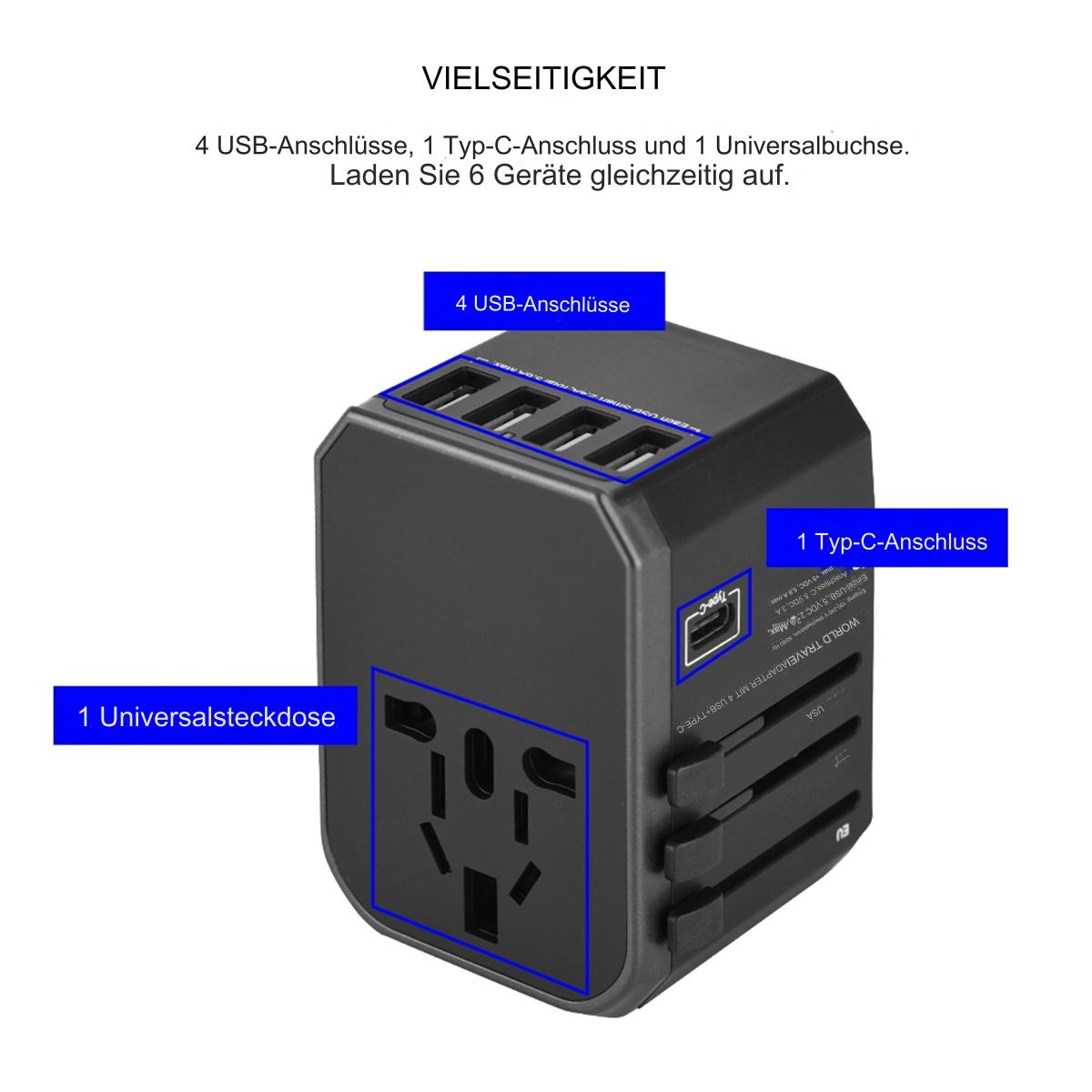 Schwarzer Multi-Stecker-Adapter mit 4 USB, 1 Typ-C und 1 Universalsteckdose, in einer Box beschriftet.