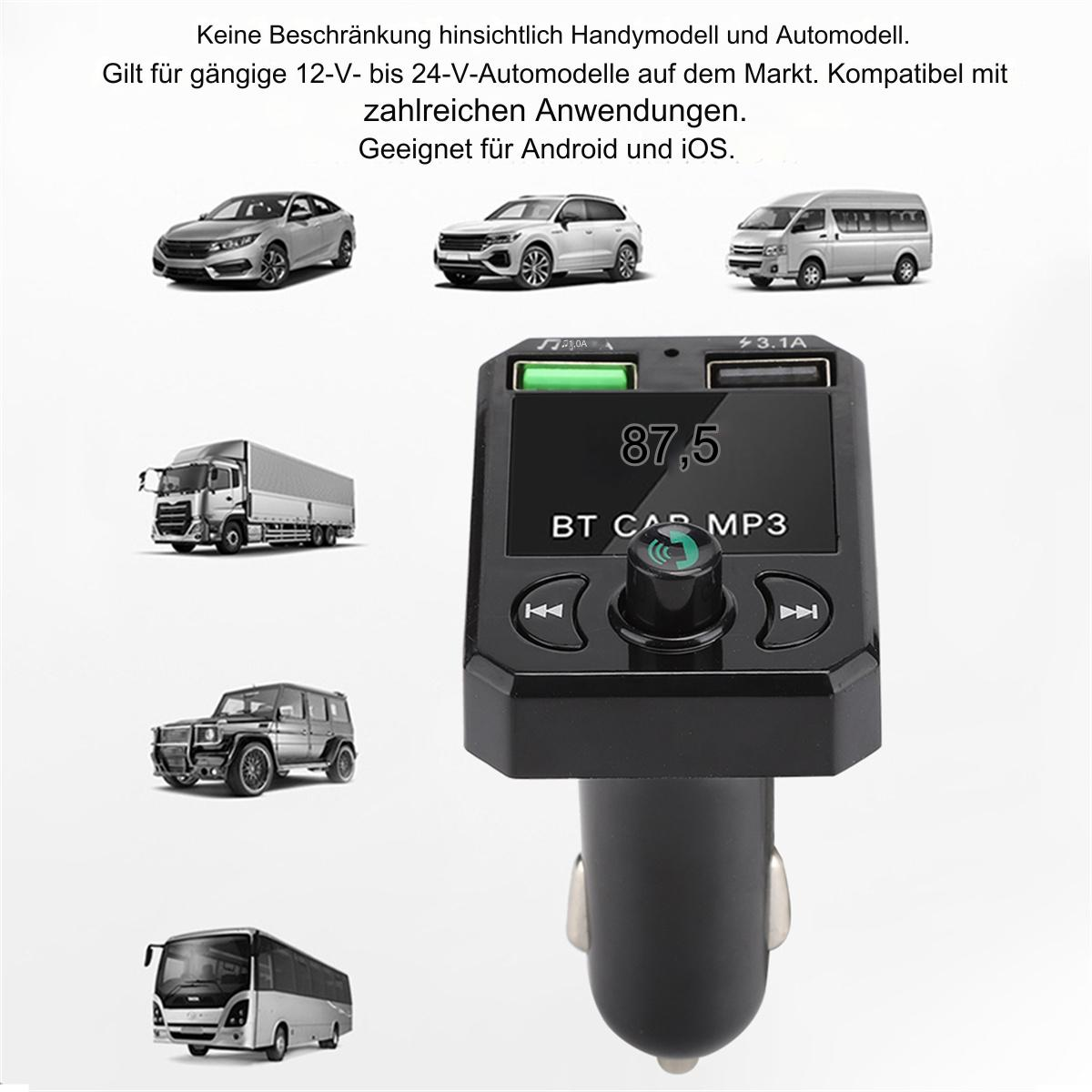 Autoladegerät mit USB-Anschlüssen und Display. Mehrere Autos im Hintergrund. Text im Hintergrund.