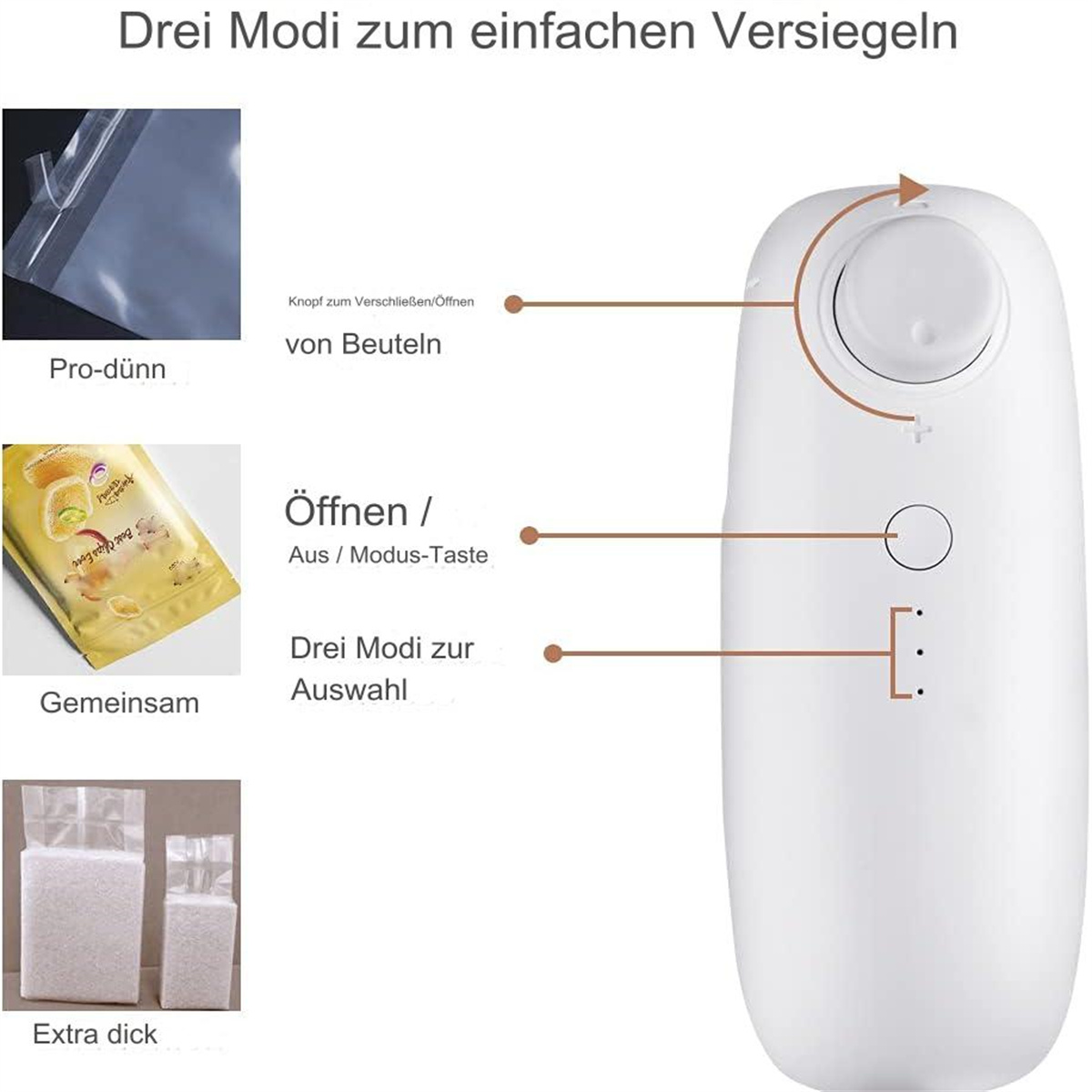 Weißes Gerät mit Knopf und Etiketten. Es hat Verpackungsbeispiele und einen weißen Hintergrund.