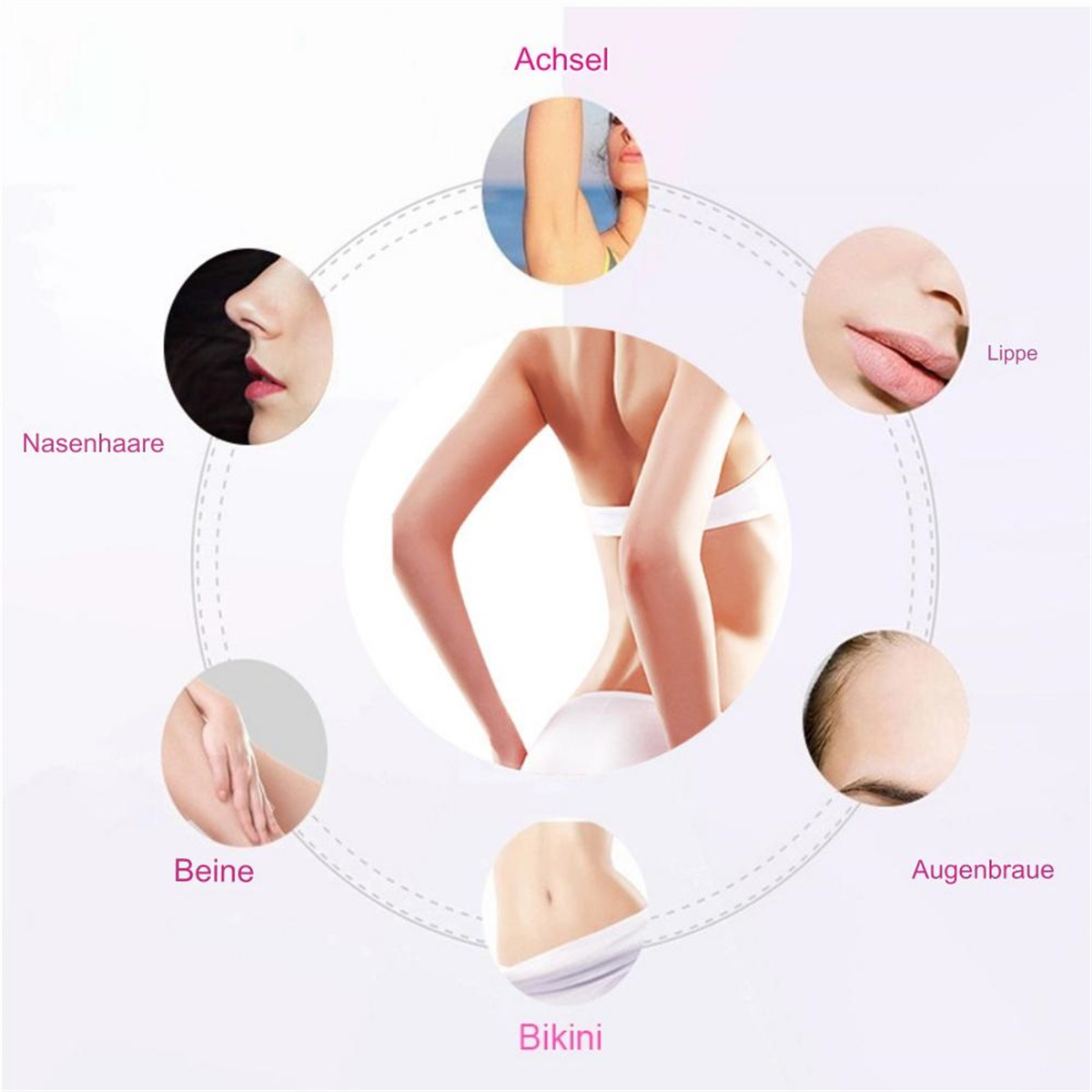 Körperteile einer Frau: Nase, Achsel, Lippen, Augenbraue, Bikini und Bein. Kreislayout.
