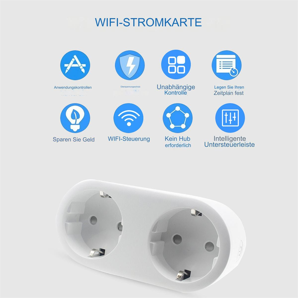 Weiße Steckdose mit zwei Steckdosen. Symbole für verschiedene Funktionen sind über der Steckdose abgebildet.
