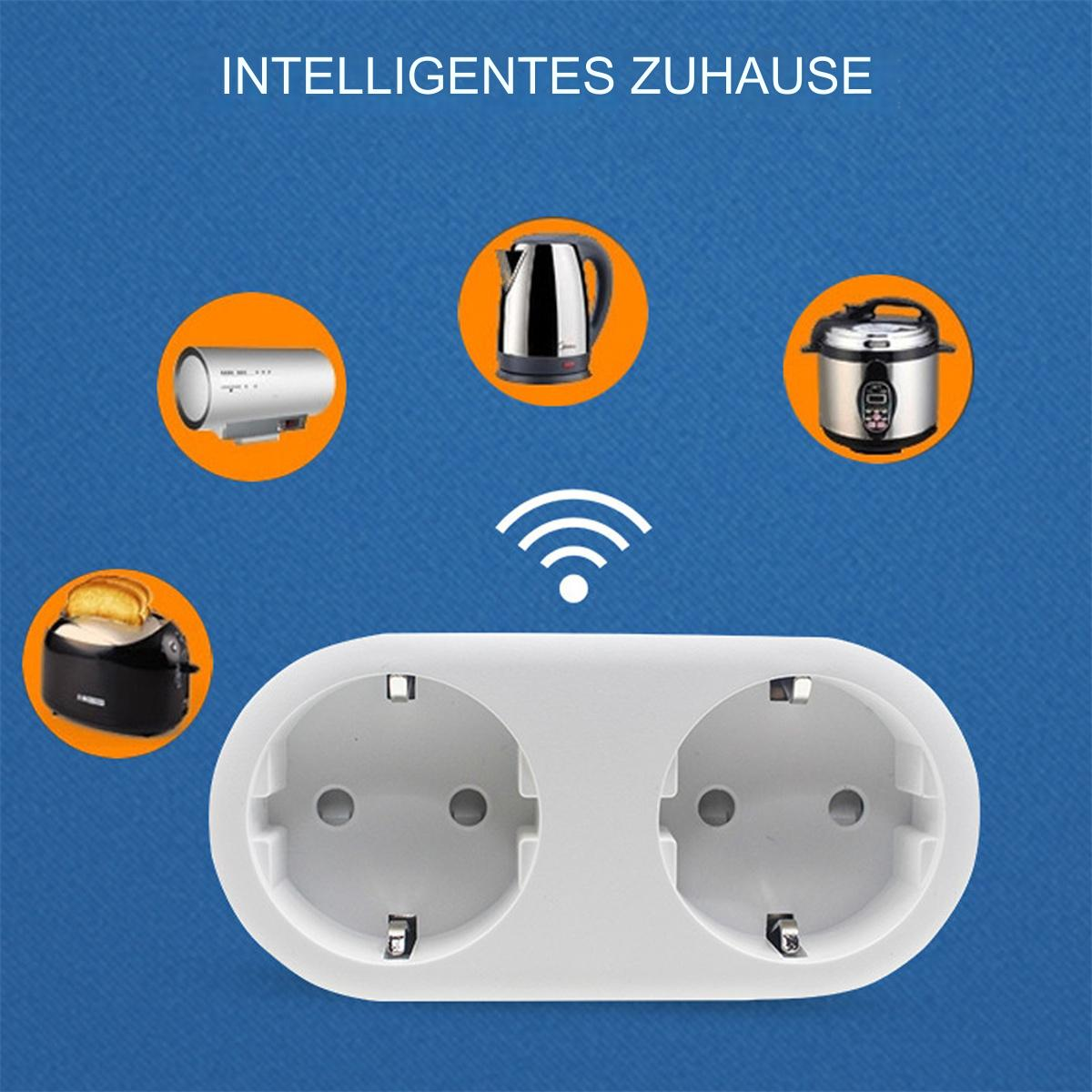 Weiße Steckdose mit zwei Steckdosen, Symbole für Smart-Home-Geräte umgeben die Steckdose.