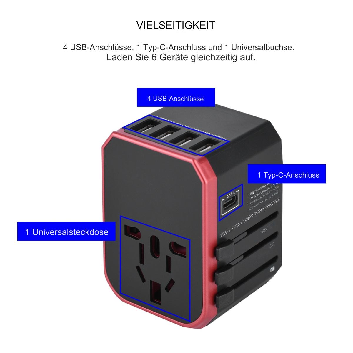 Ein schwarz-roter Netzadapter mit 4 USB-Anschlüssen, 1 Typ-C und einer Universalsteckdose.