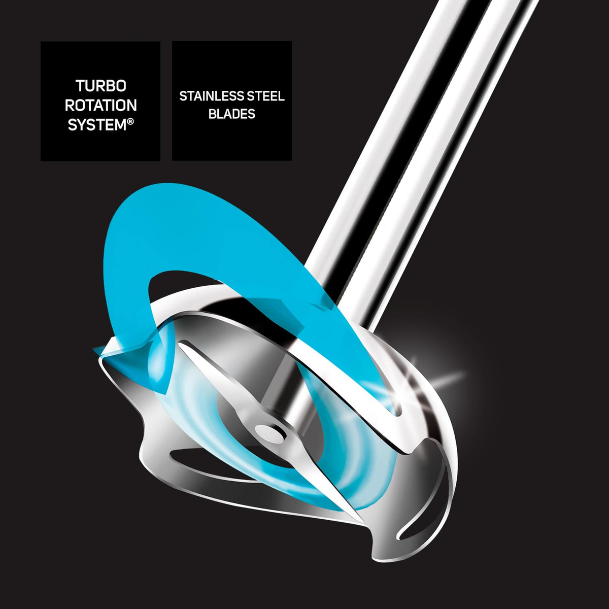 Zbliżenie srebrnej głowicy blendera ręcznego z ostrzami i niebieską strzałką.