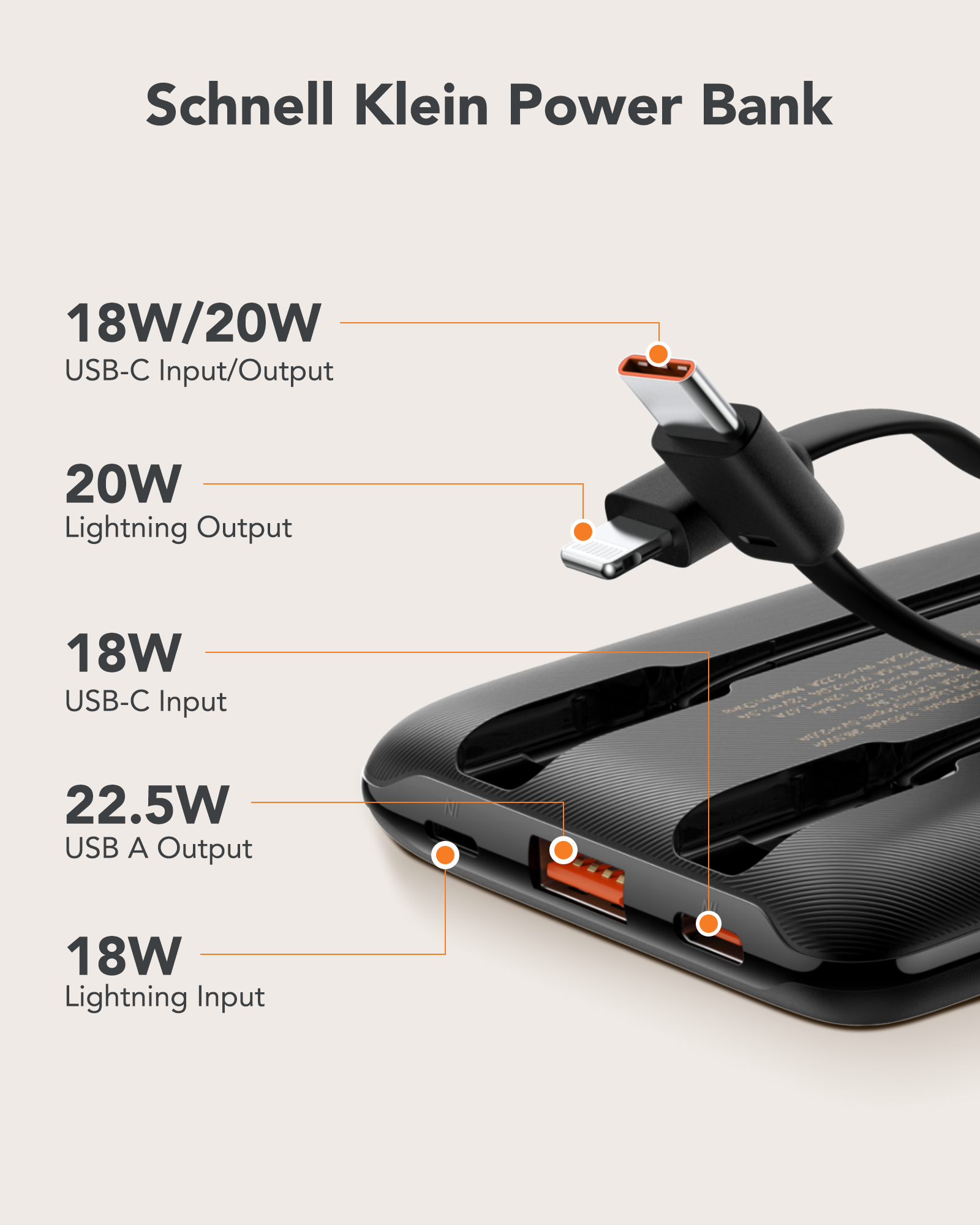 Powerbank mit USB- und Lightning-Anschlüssen, beschriftet mit Leistungsdetails.