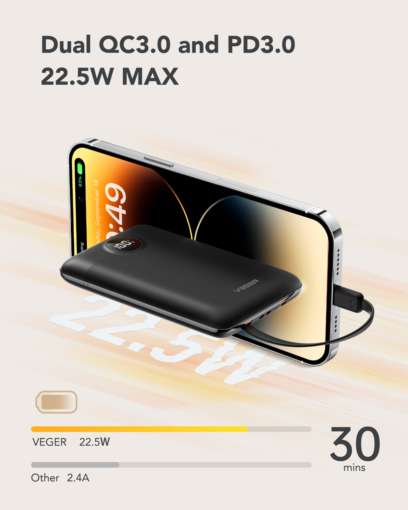 Eine schwarze Powerbank lädt ein Telefon auf, mit 22,5 W Leistung. Anzeige zeigt 100 % Ladung.