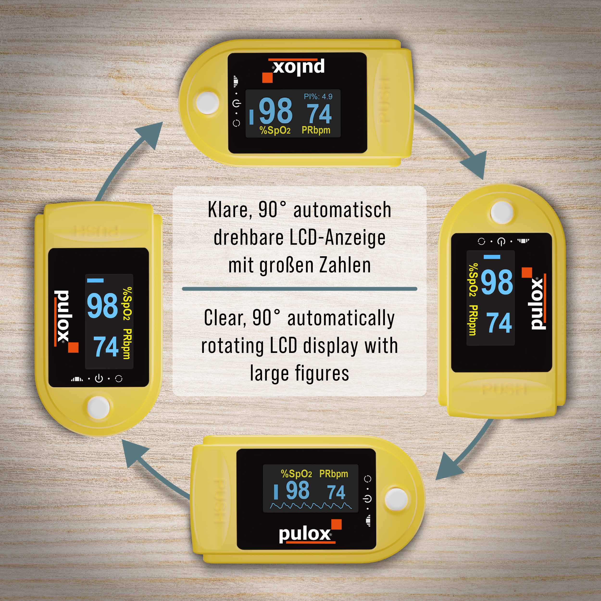 Gelbes Oximeter mit Anzeigen. Gedrehte Ansichten mit klaren Zahlen und Text.