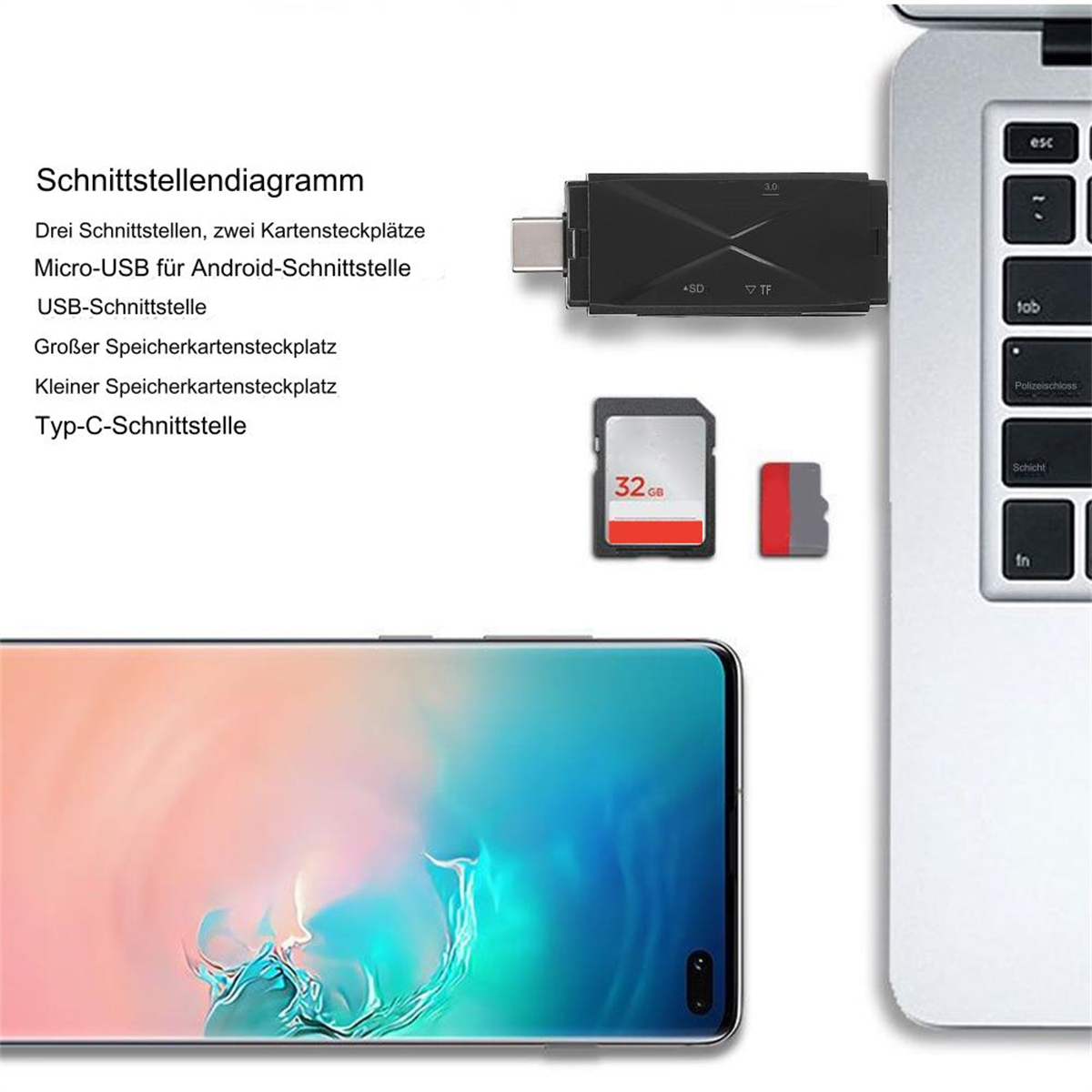 Ein USB-C-Adapter, der mit einem Laptop verbunden ist, mit SD- und Micro-SD-Karten und Smartphone.