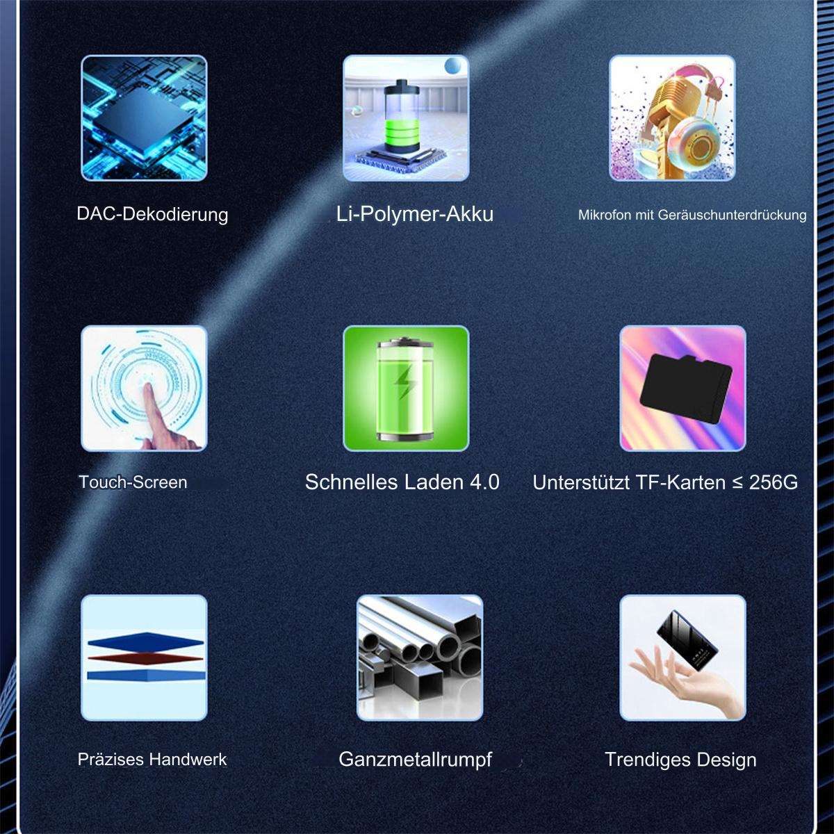 Symbole für Funktionen: DAC, Akku, Mikrofon, Touchscreen, schnelles Laden, TF-Karte und Design.