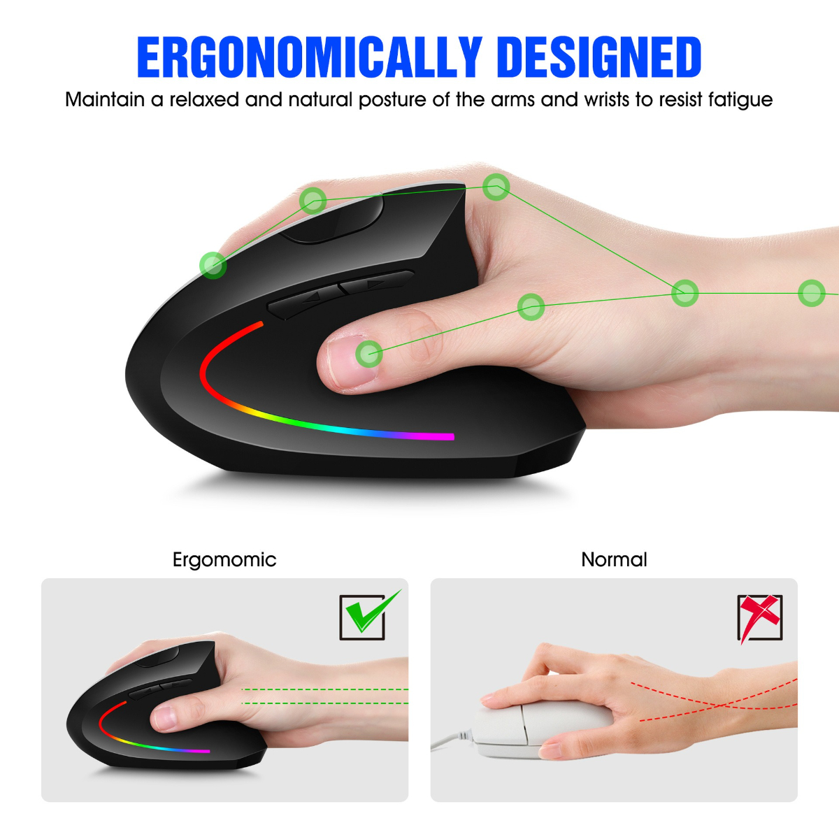 Eine ergonomische schwarze Maus, die von einer Hand gehalten wird, mit einem Vergleich zu einer normalen Maus.