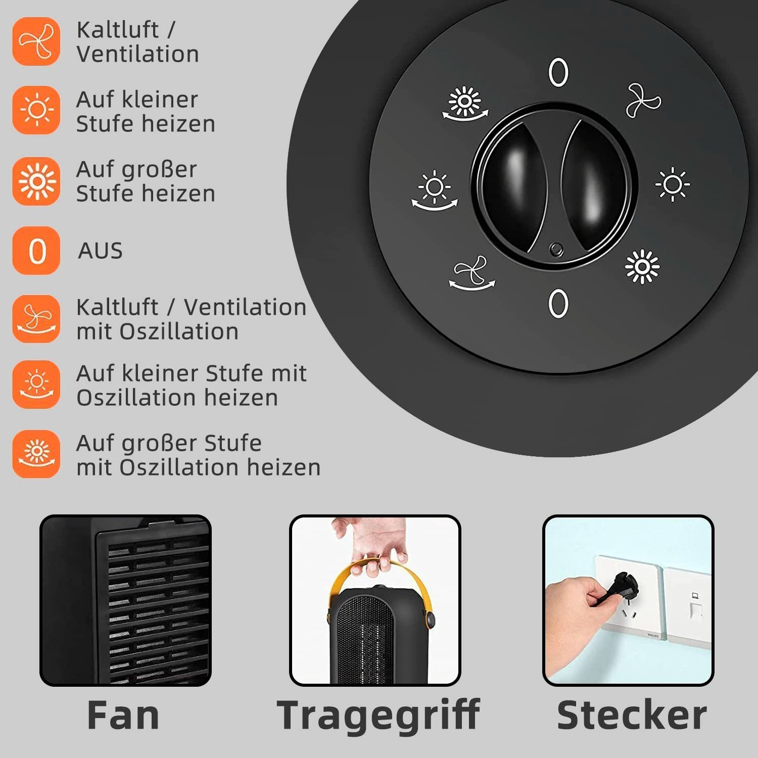 Ein Bedienfeld eines schwarzen Heizlüfters mit Symbolen und einem Stecker sowie Bildern des Geräts.