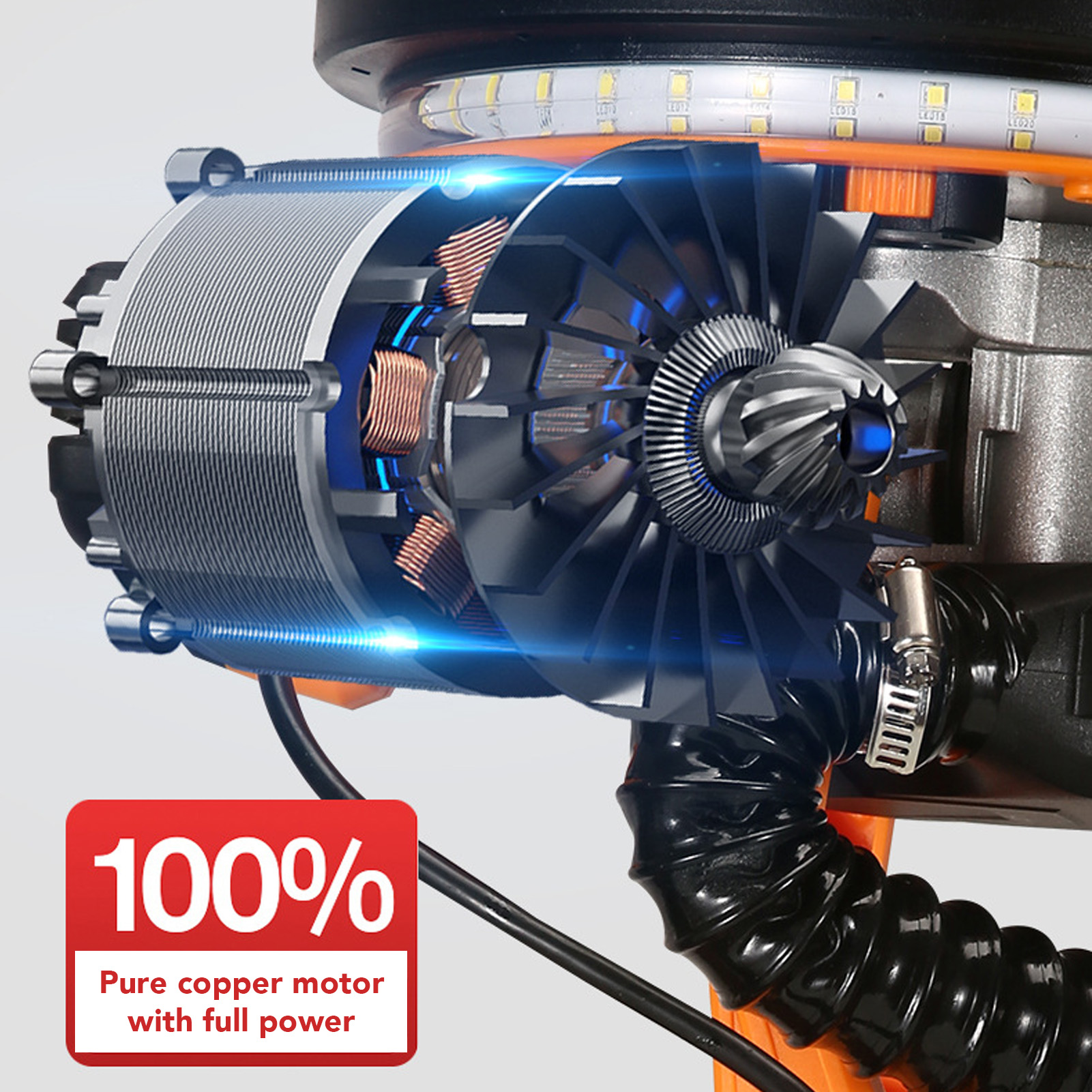 Schnittzeichnung eines Motors mit Text: 100% reiner Kupfermotor mit voller Leistung.