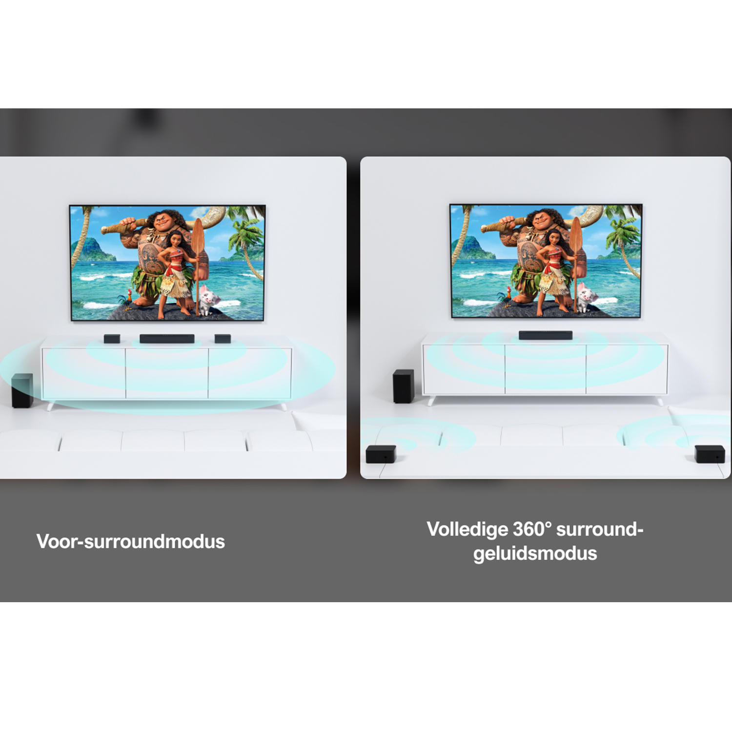 Twee afbeeldingen die surround sound-modi vergelijken. De ene toont front surround, de andere volledige 360 ​​graden surround sound.