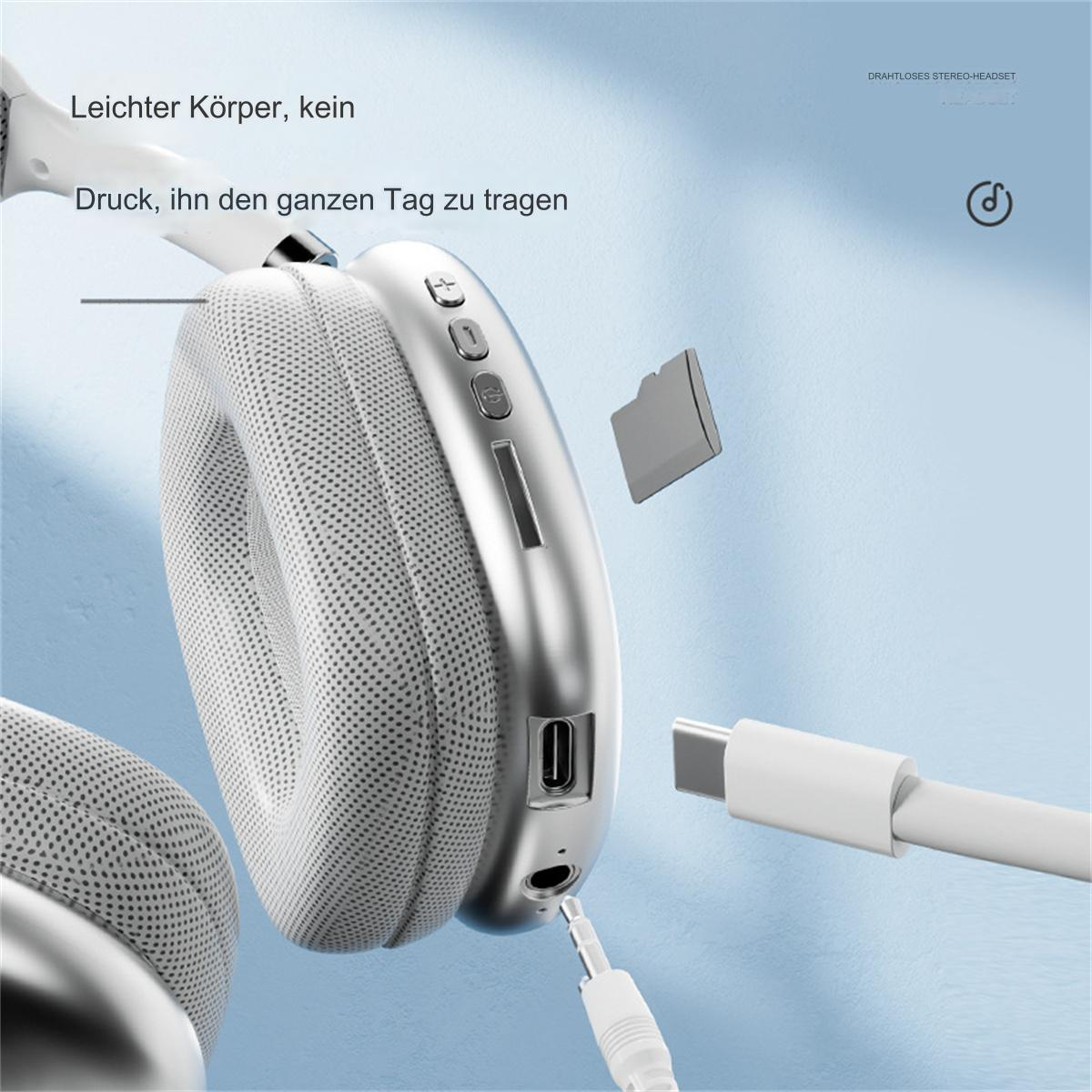Silberne und weiße Kopfhörer mit USB-C-Anschluss und Kabel vor blauem Hintergrund.