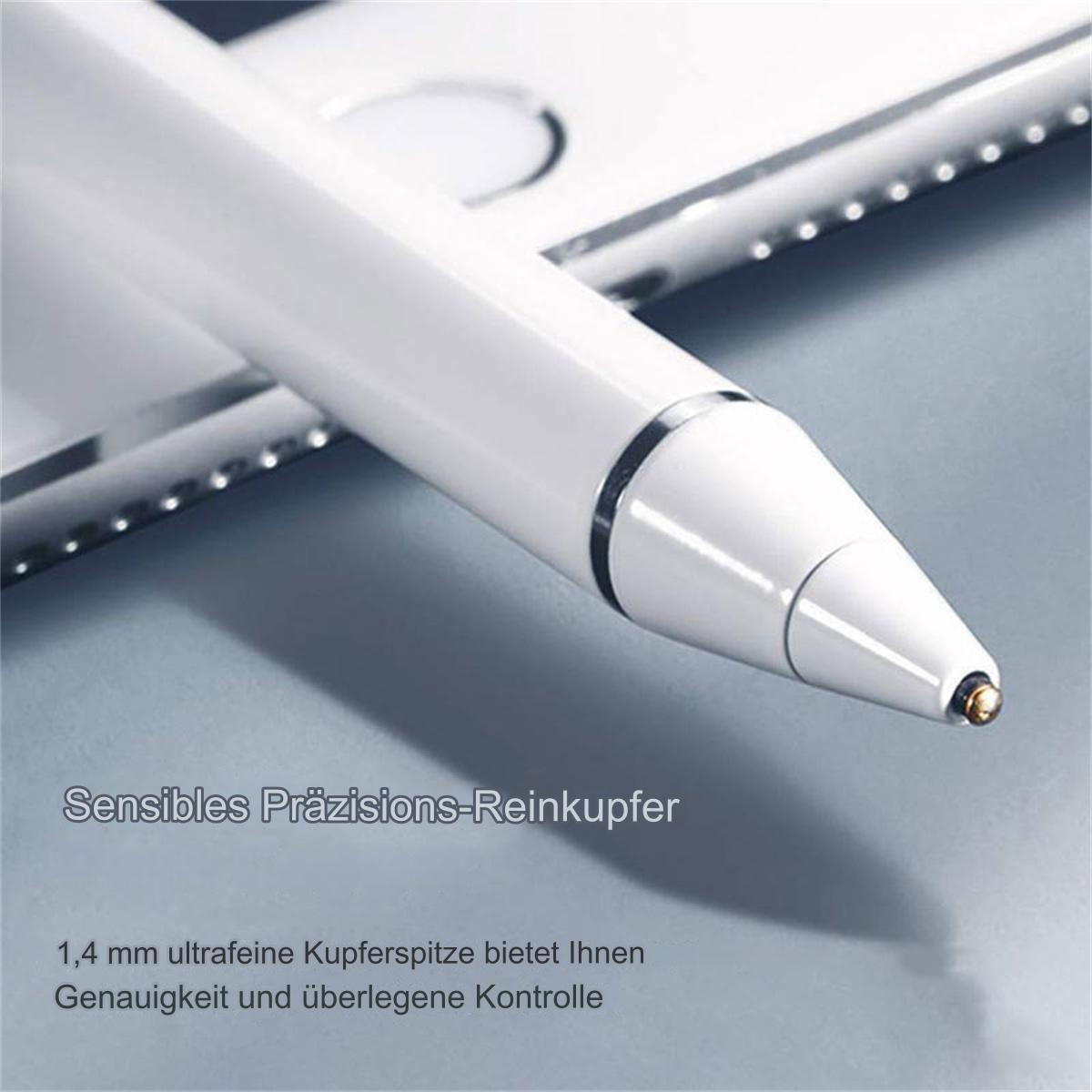 Ein weißer Stift mit goldener Spitze. Er befindet sich vor einem Tablet.