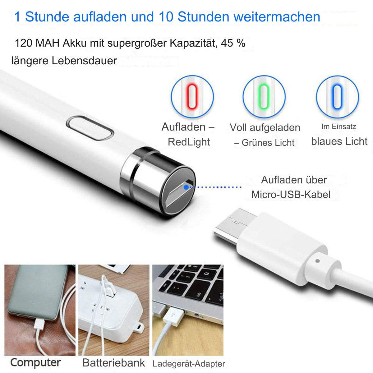 Weißes stiftförmiges Gerät mit Ladesymbolen und Text. USB-Kabel und Ladeanschluss sichtbar.
