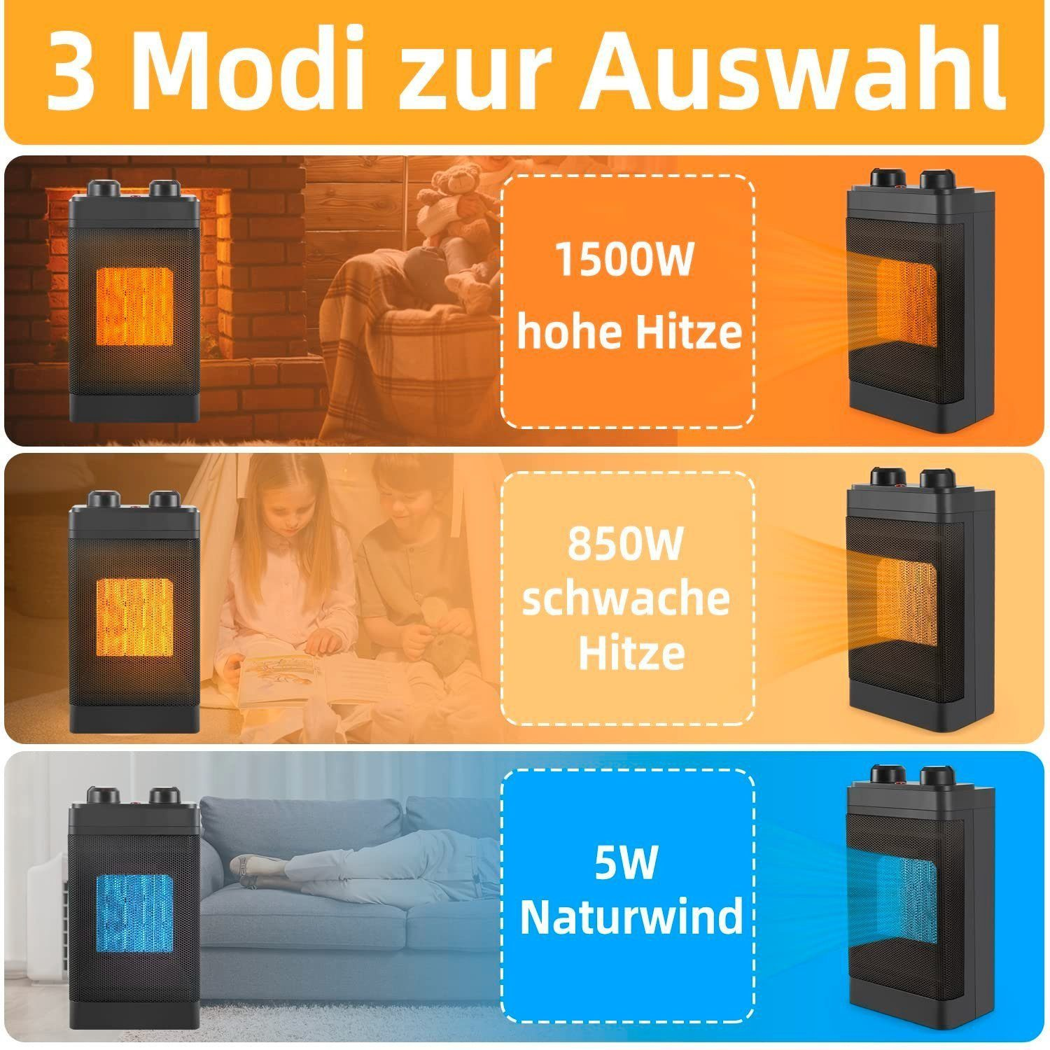 Trzy grzejniki elektryczne, z różnymi ustawieniami grzania: wysoka temperatura, niska temperatura i naturalny wiatr.