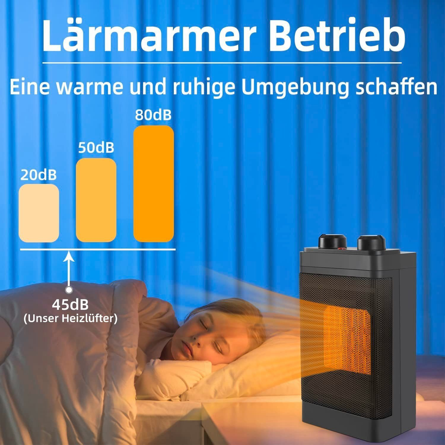 Diagramm mit Geräuschpegeln und schlafender Person. Rechts ein Heizgerät.