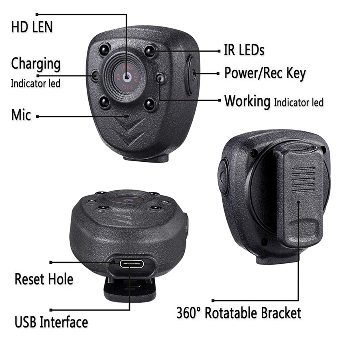 Schwarze Action-Kamera mit beschrifteten Teilen, USB-Schnittstelle und 360°-Halterung.