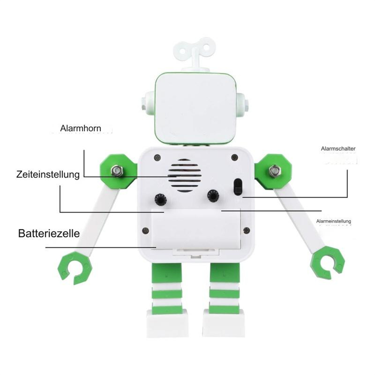 Ein weiß-grüner Roboter mit Beschriftungen, die auf seine Komponenten und Einstellungen zeigen.
