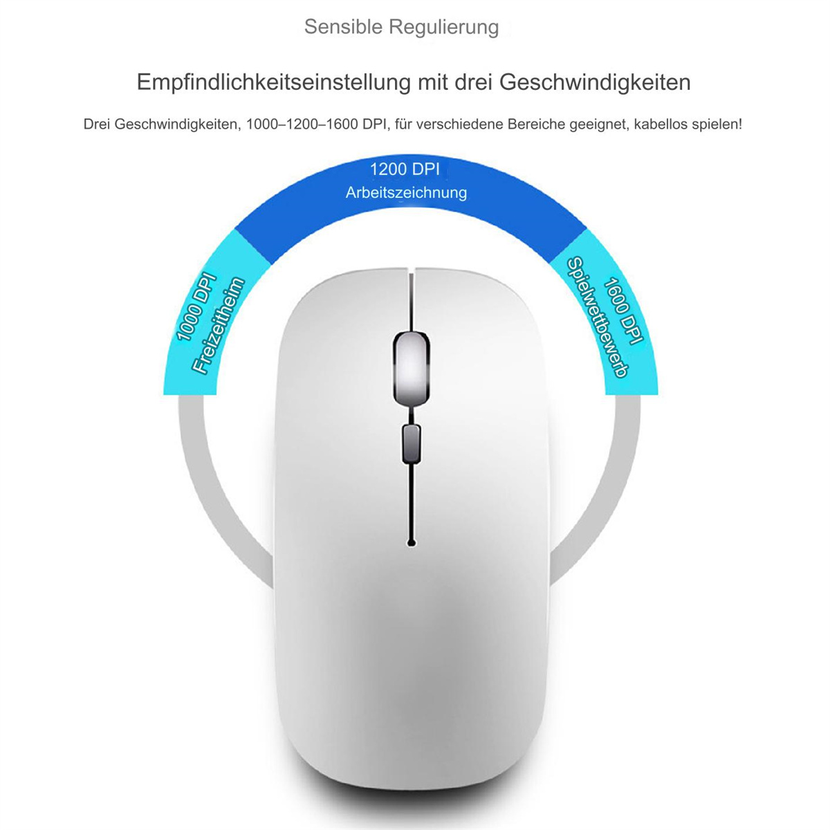 Eine weiße Computermaus mit einem Diagramm, das DPI-Einstellungen zeigt: 1000, 1200, 1600.