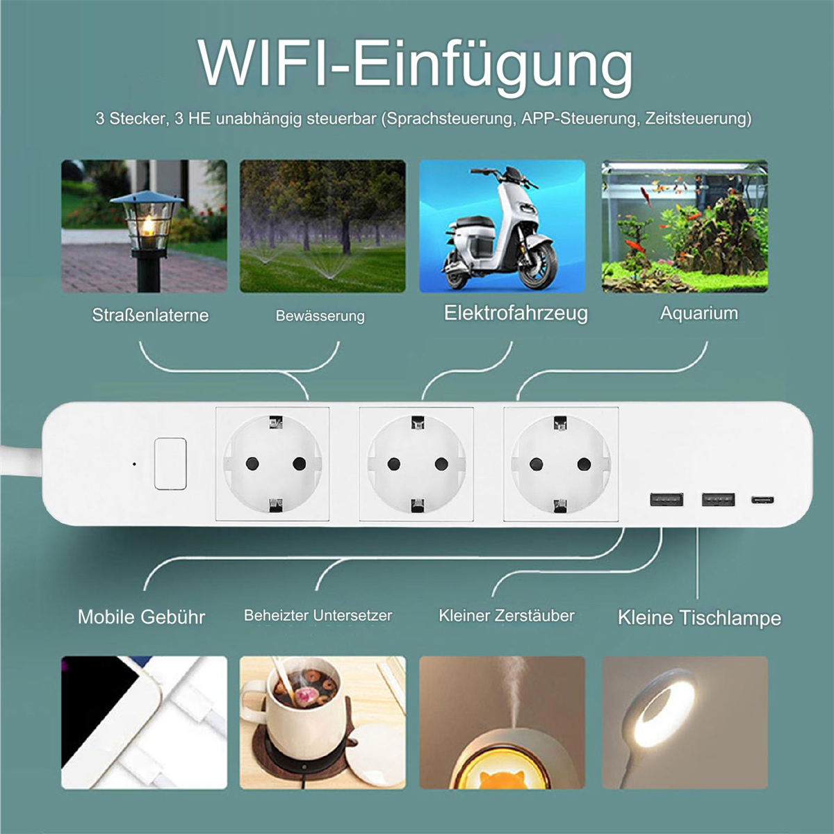 Weiße Steckdosenleiste mit mehreren Steckdosen und USB-Anschlüssen, mit Bildern von Objekten.