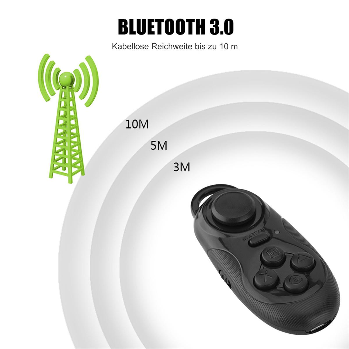 Schwarzer VR-Controller mit Knöpfen und Joystick sowie einer grünen Antennengrafik.