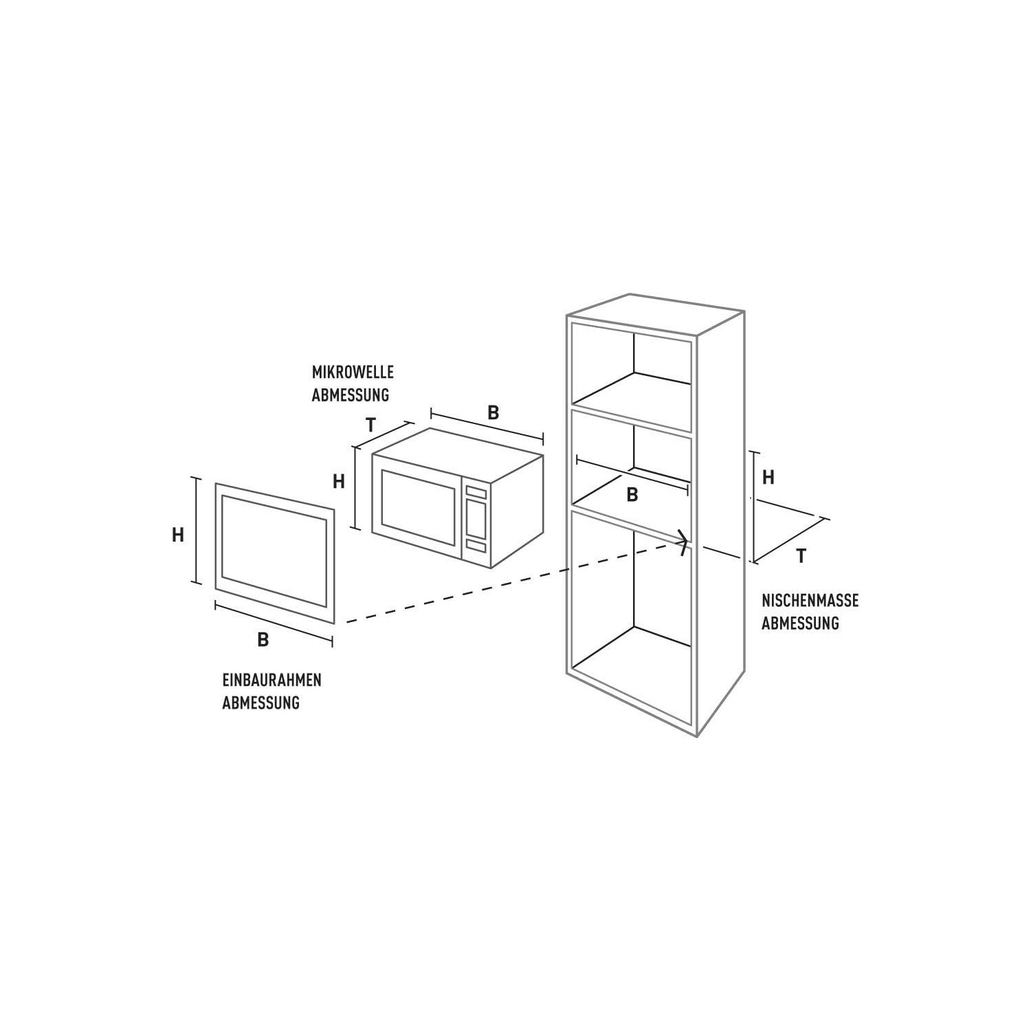 Ein Diagramm zur Platzierung der Mikrowelle. Es zeigt eine Mikrowelle und einen Schrank mit Maßangaben.