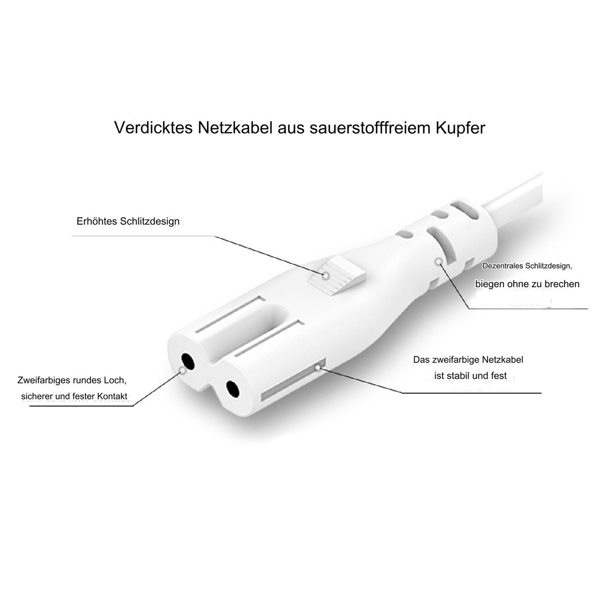 Nahaufnahme eines elektrischen Steckers mit verstärktem, langlebigem Netzkabel.