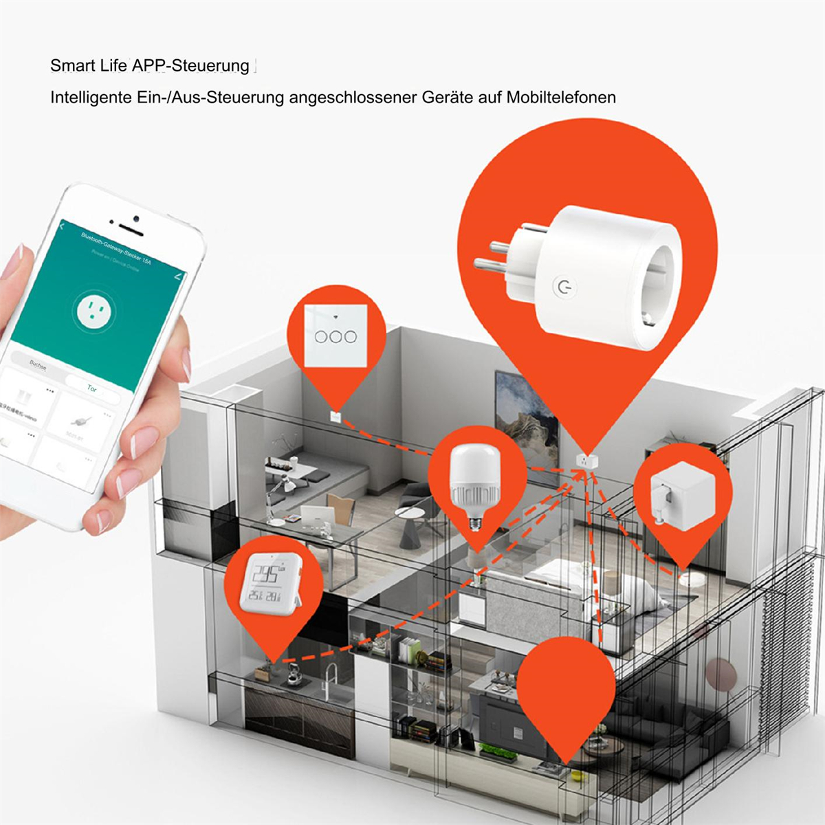 Smart Home-Setup: Telefon, Stecker und ein Hausmodell mit verbundenen Geräten, die von der App gesteuert werden.