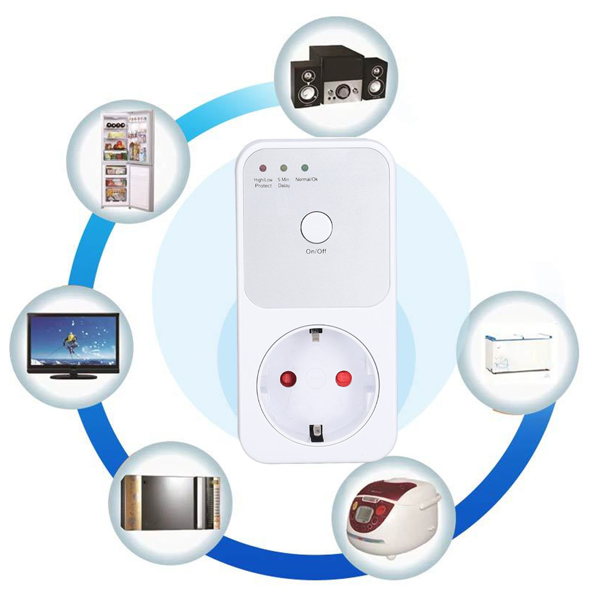 Weißer Smart-Stecker, umgeben von Symbolen für Geräte wie Kühlschrank, Lautsprecher und Fernseher.