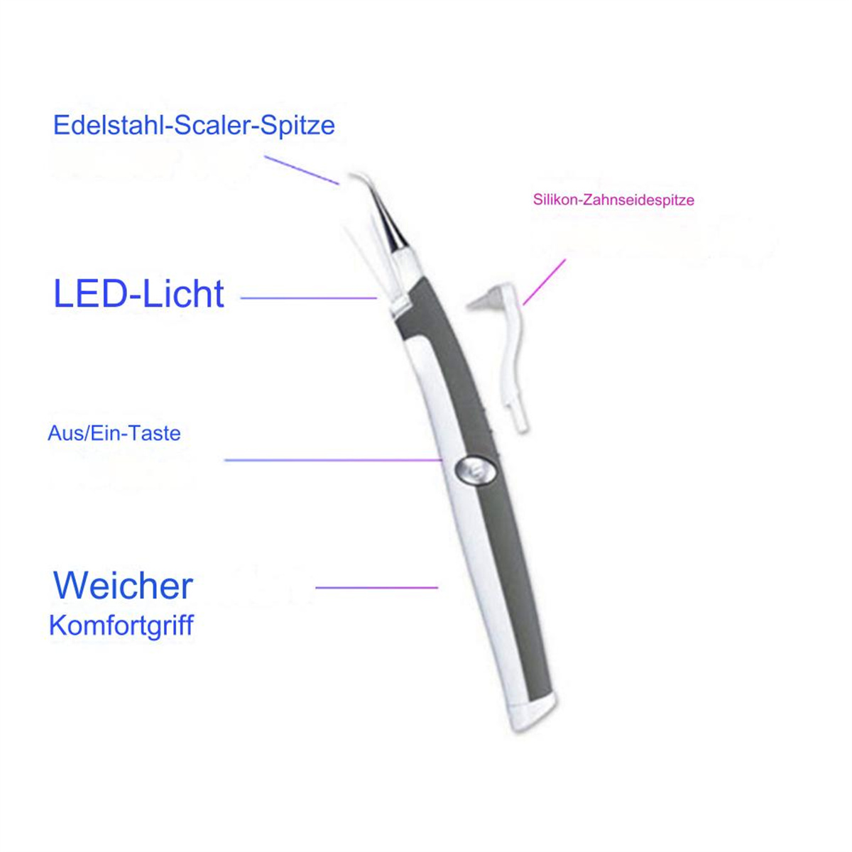 Zahnhygienewerkzeug mit Etiketten: LED-Licht, Ein/Aus-Taste, weicher Griff und Scaler-Spitze.