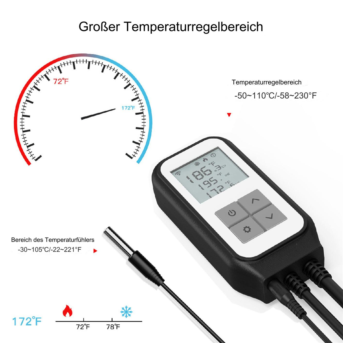 Temperaturmessgerät und Anzeige mit Messwerten und Bereichen, Sonden angeschlossen.