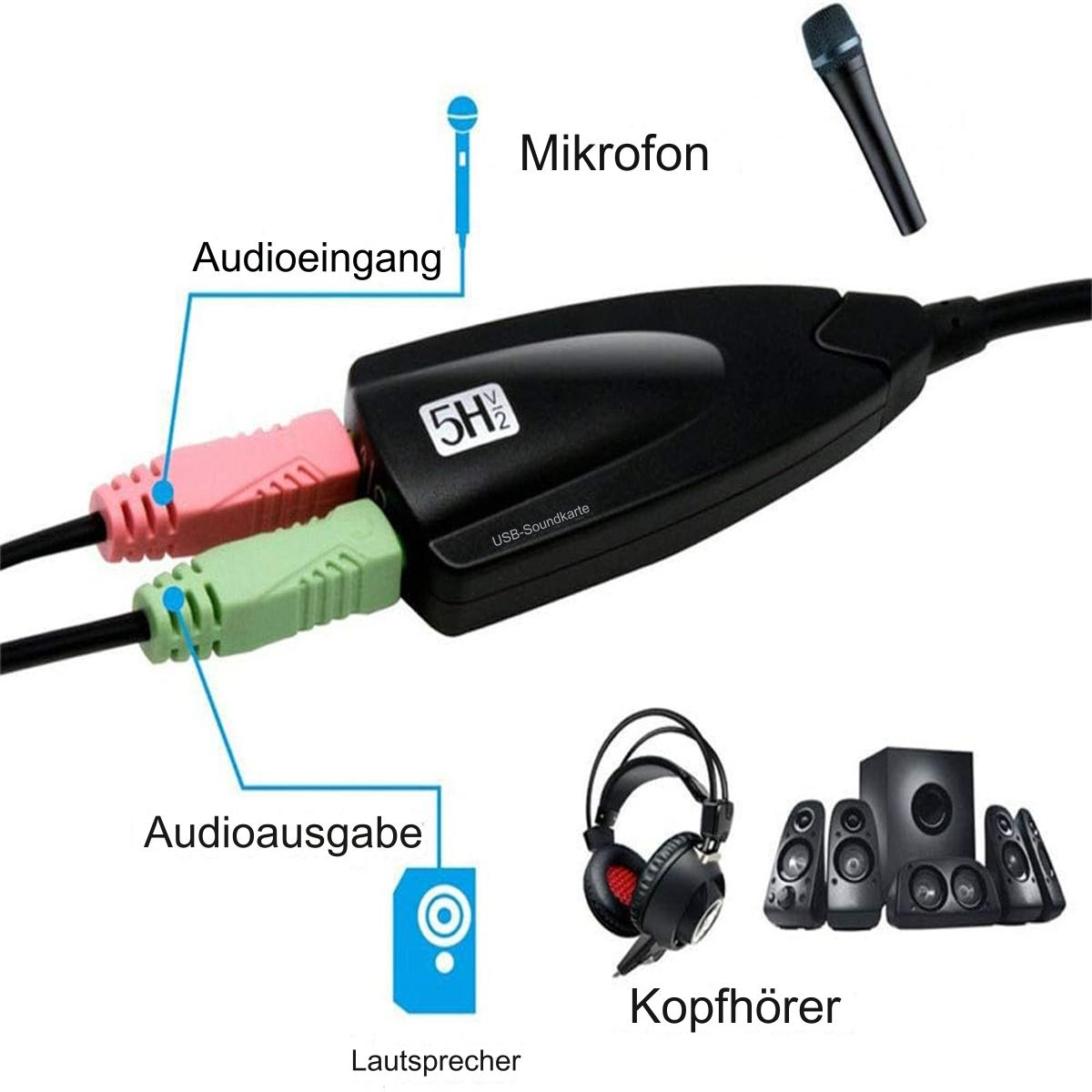 Audiokabel mit Mikrofon, Lautsprechern und Kopfhörern.