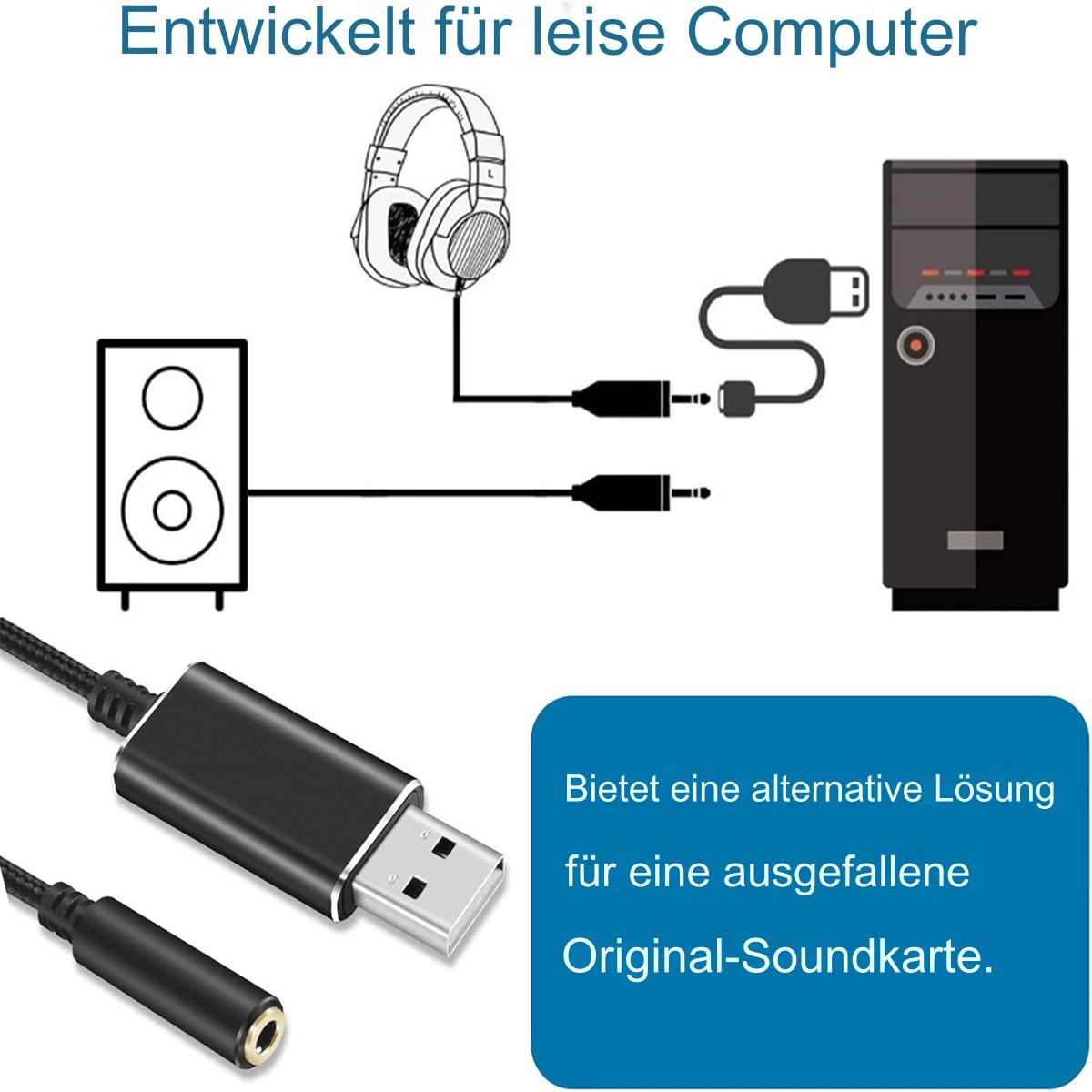 Diagramm, das Kopfhörer und einen Computer zeigt, mit einem USB-Kabel und Audio-Eingang.