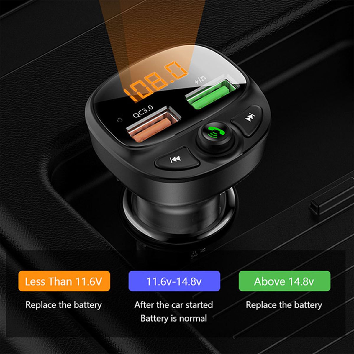 Autoladegerät mit Anzeige 108.0, mit Batteriespannungsanzeigen. Diagramm erklärt Batteriestatus.