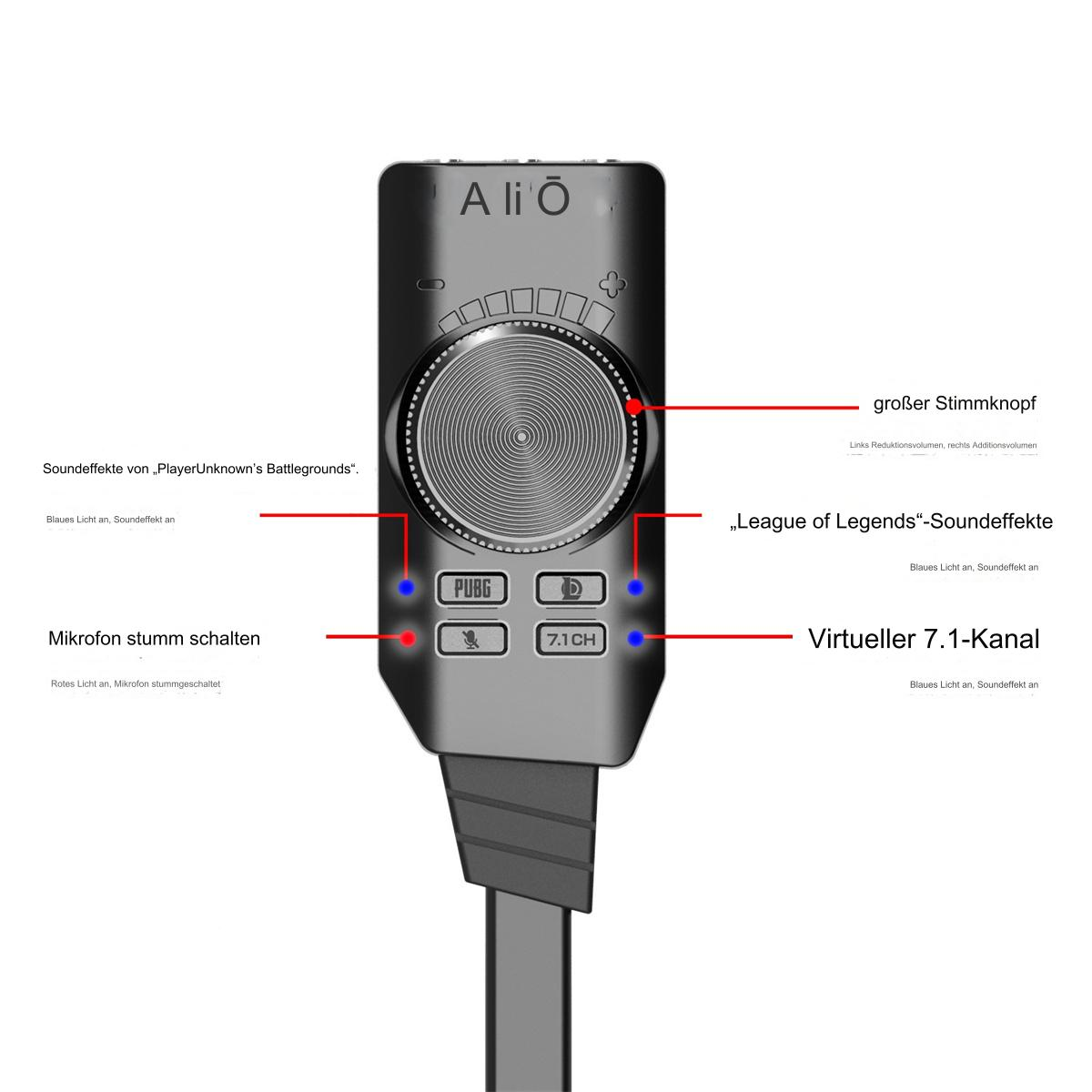Ein Gaming-Audioregler mit Knöpfen und einem Lautstärkeregler, mit Beschriftungen und blau/roten Lichtern.