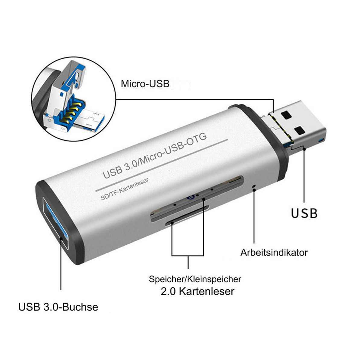Silberner USB 3.0-Stick mit USB- und Micro-USB-Anschluss. Text: 'USB 3.0/Micro-USB-OTG'.
